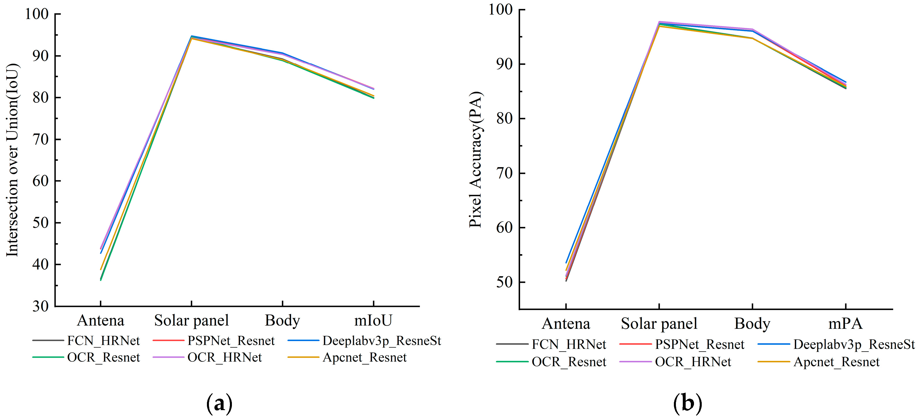 Aerospace 10 00258 g015 Aerospace 10 00258 g015