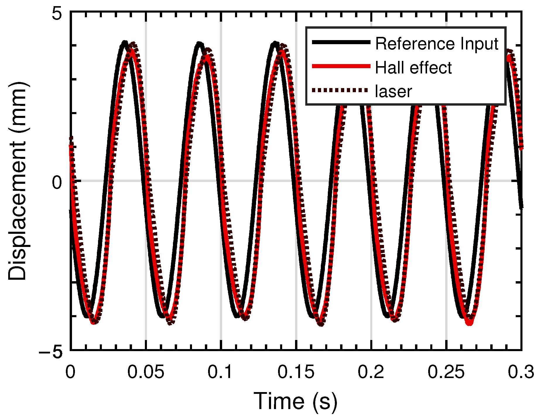 Aerospace 10 00259 g008