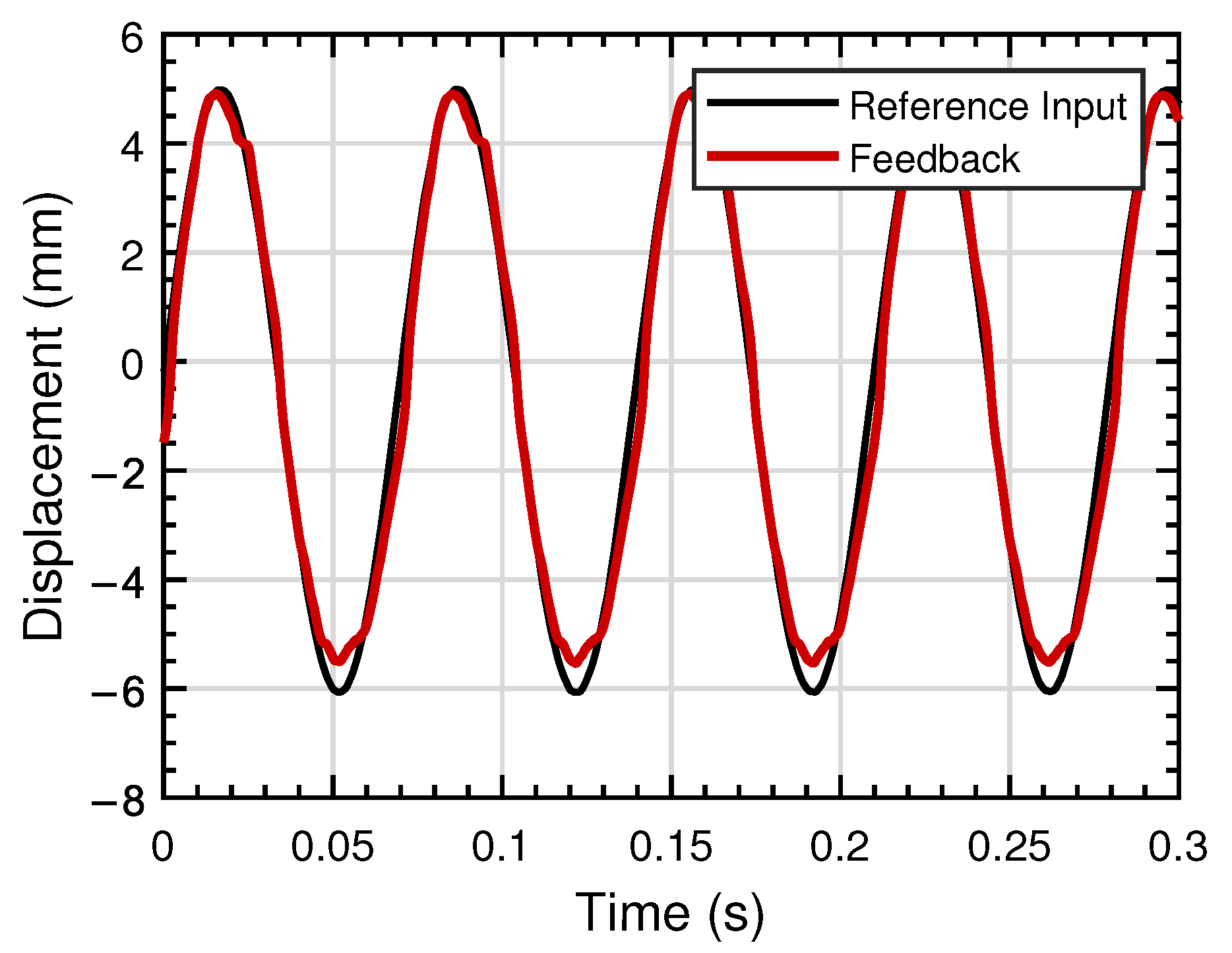 Aerospace 10 00259 g010