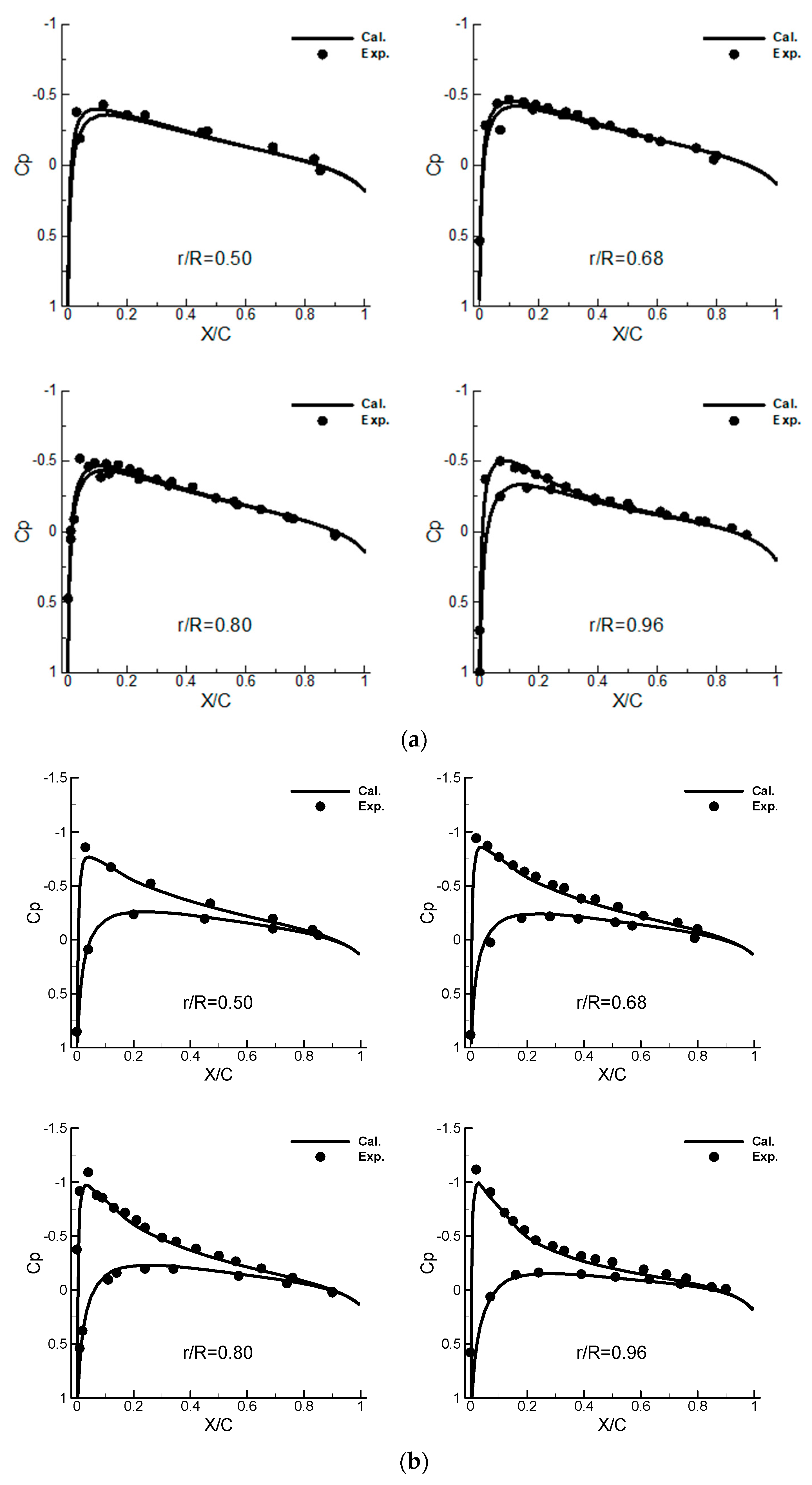 Aerospace 10 00262 g003 Aerospace 10 00262 g003