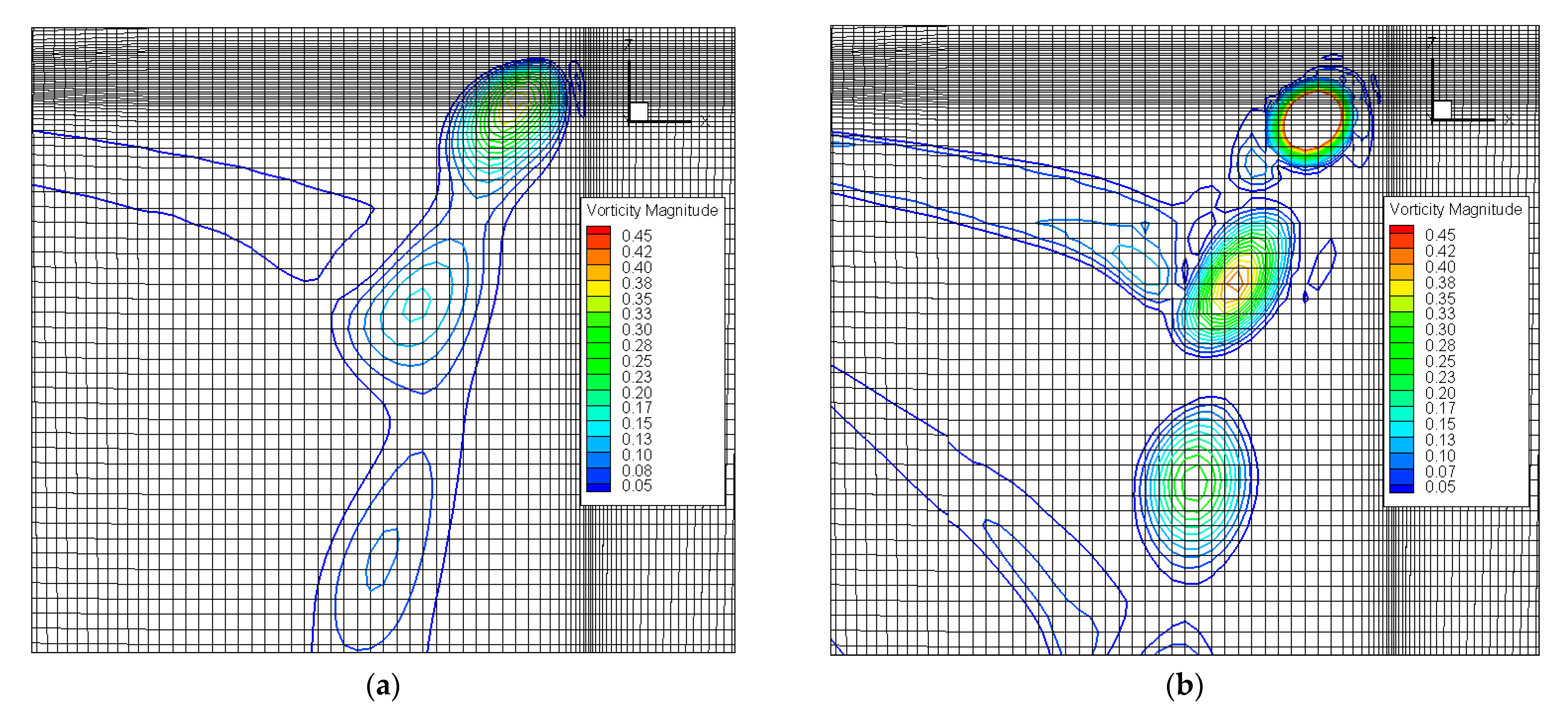 Aerospace 10 00262 g007 Aerospace 10 00262 g007
