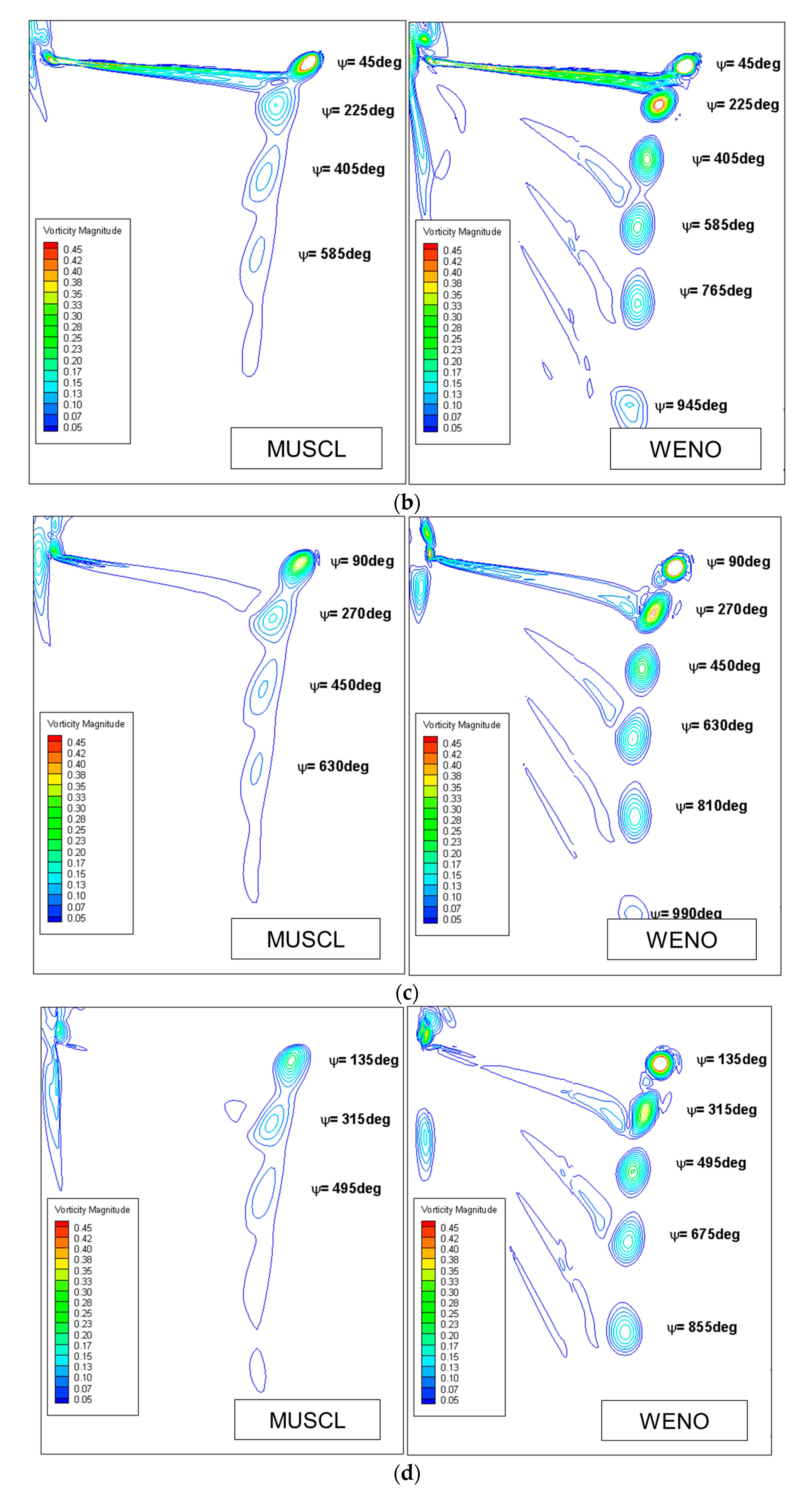 Aerospace 10 00262 g009b Aerospace 10 00262 g009b