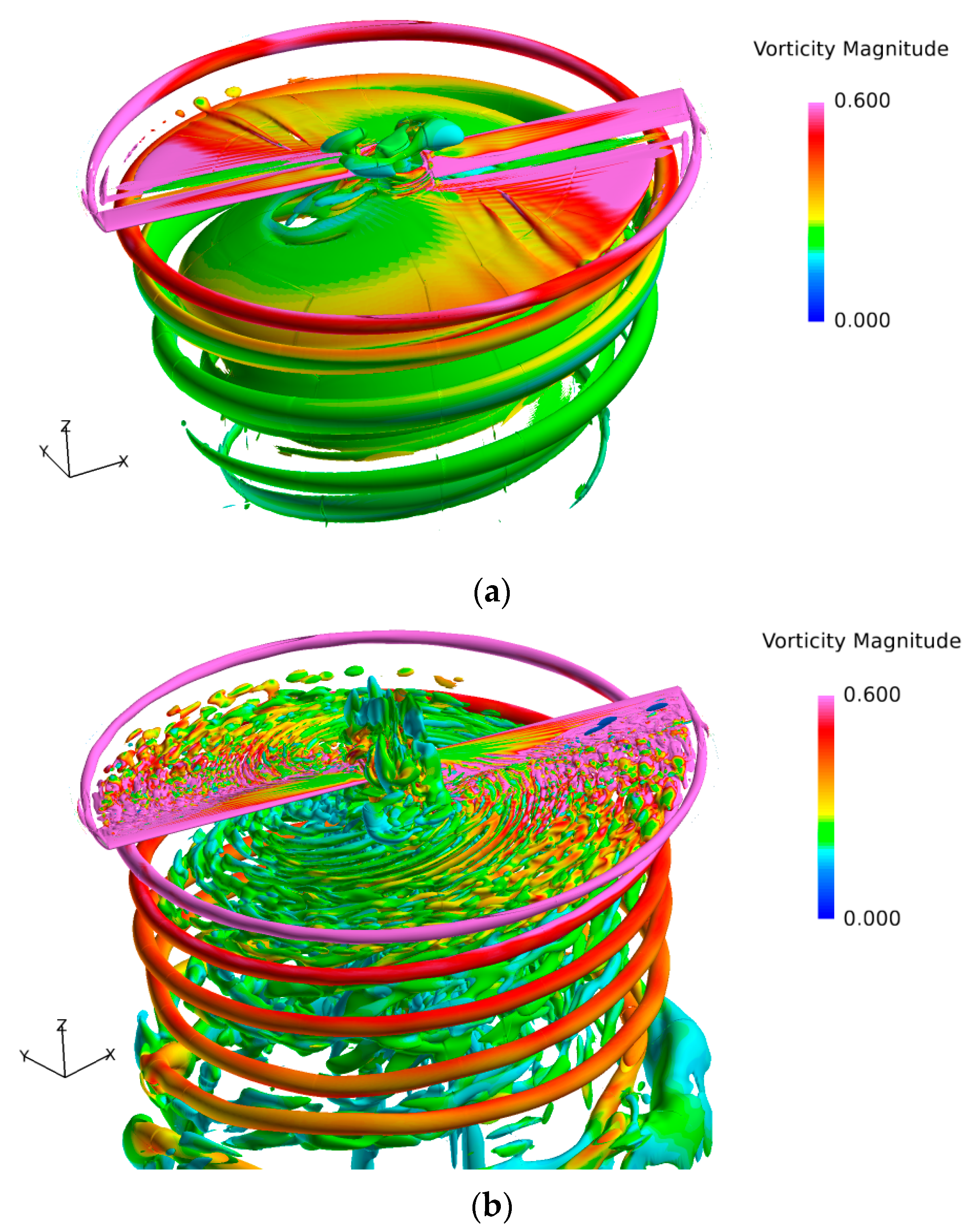Aerospace 10 00262 g015 Aerospace 10 00262 g015