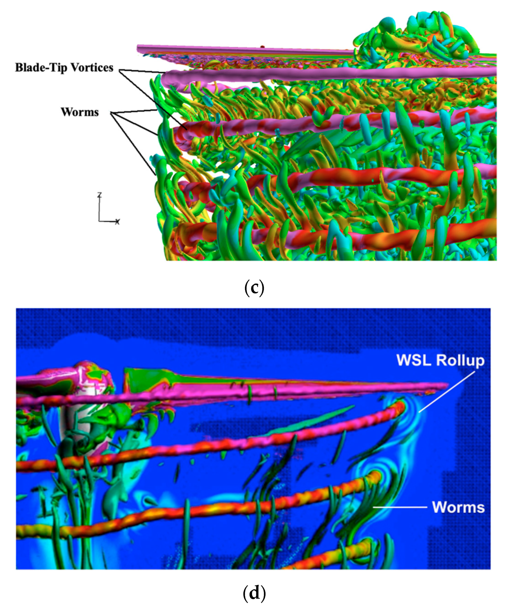 Aerospace 10 00262 g019b Aerospace 10 00262 g019b