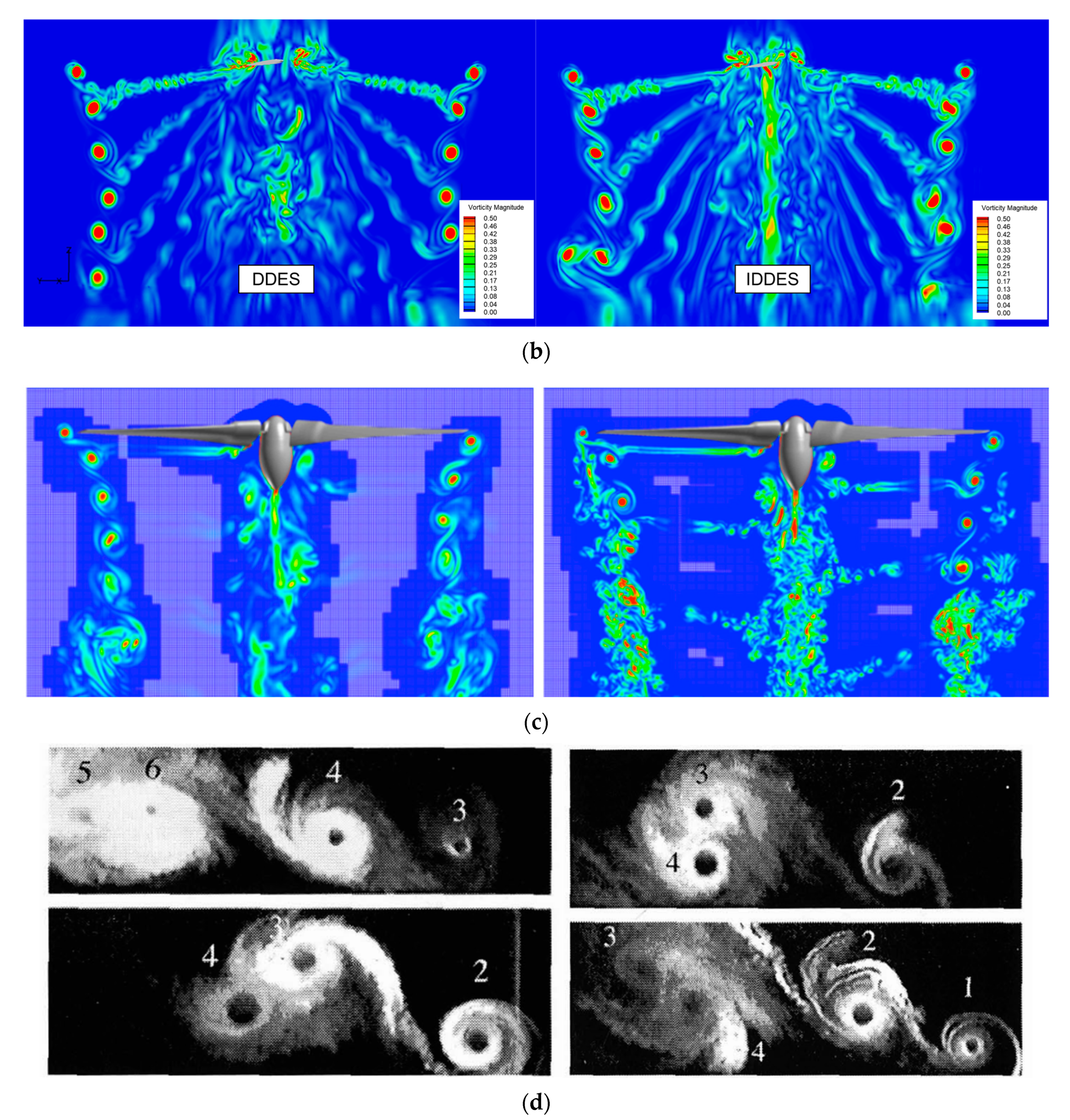 Aerospace 10 00262 g020b Aerospace 10 00262 g020b