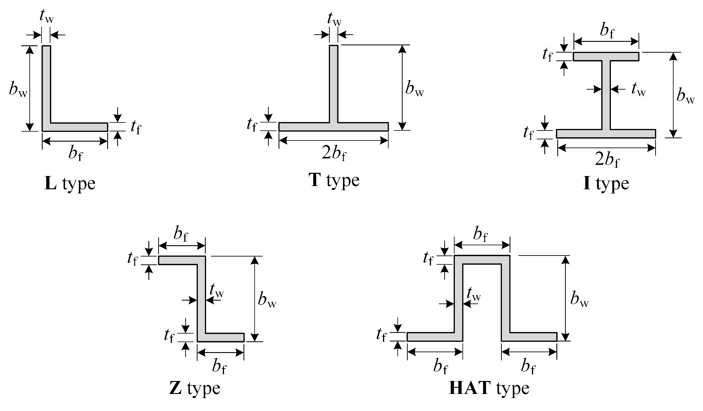 Aerospace 10 00263 g002