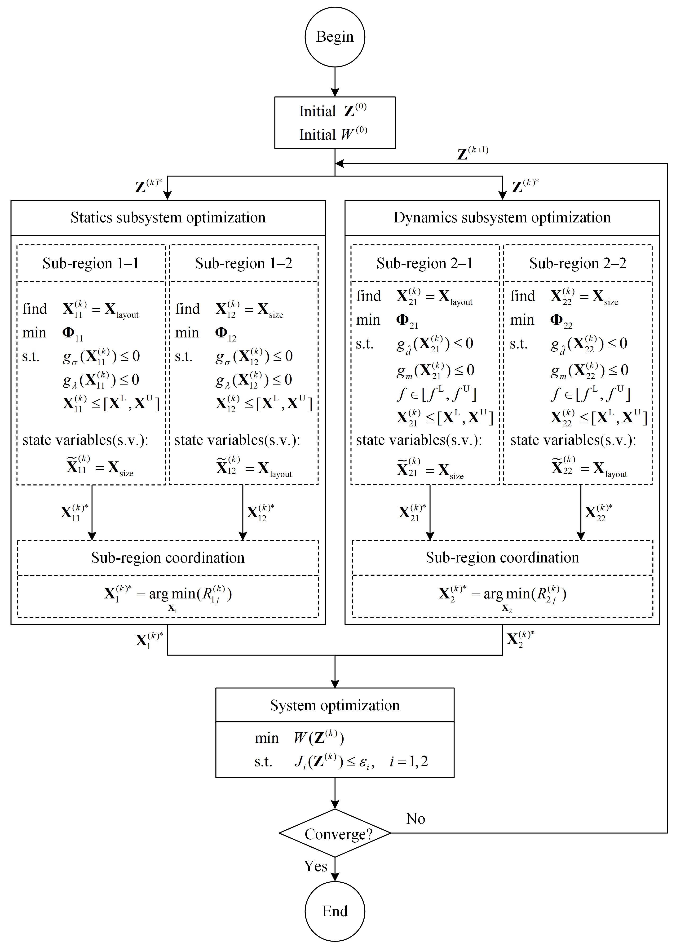 Aerospace 10 00263 g003