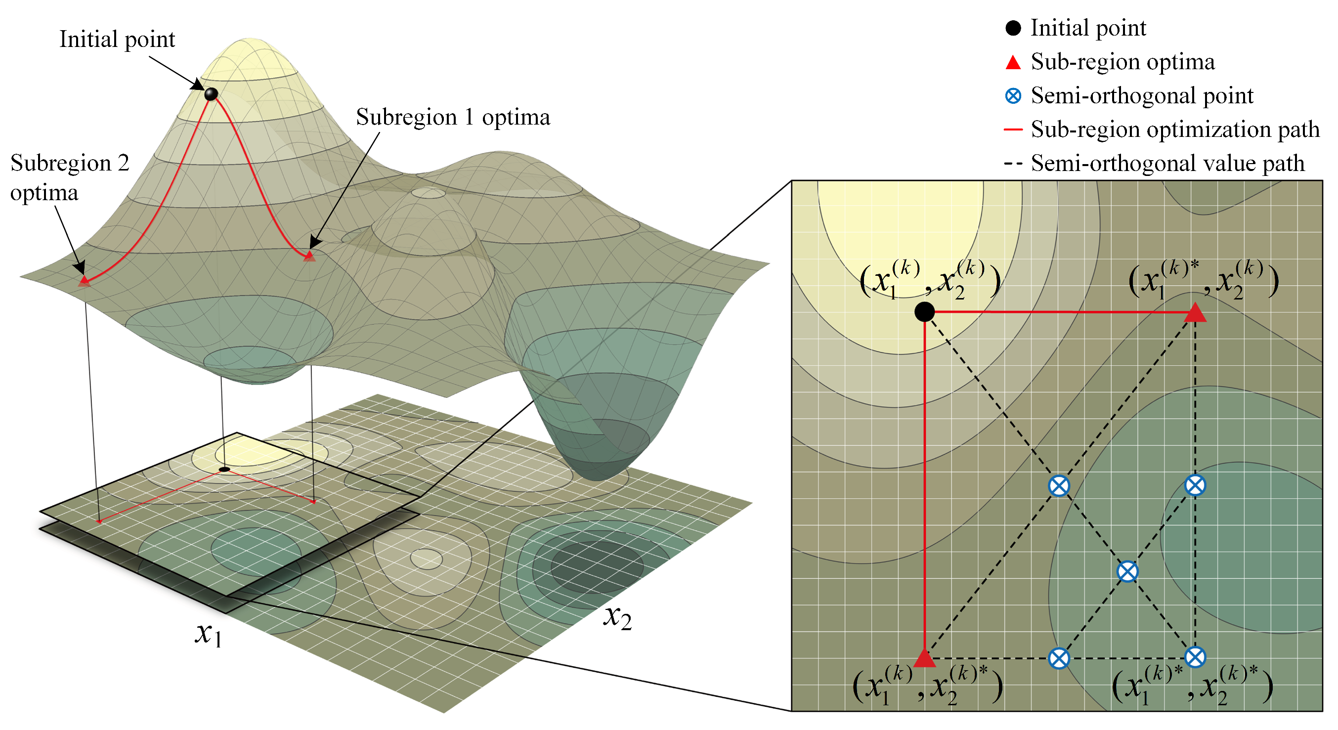 Aerospace 10 00263 g004