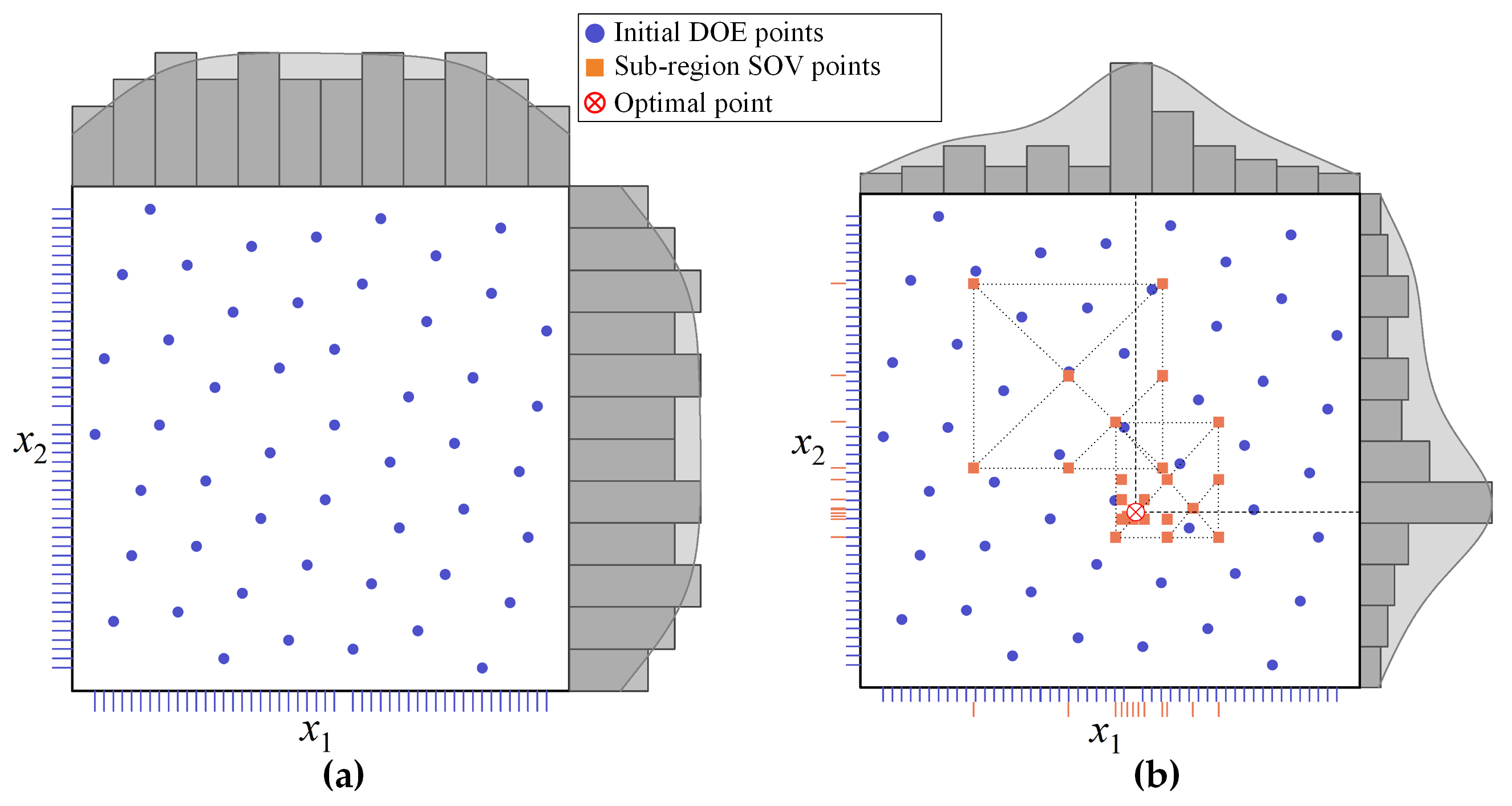 Aerospace 10 00263 g006