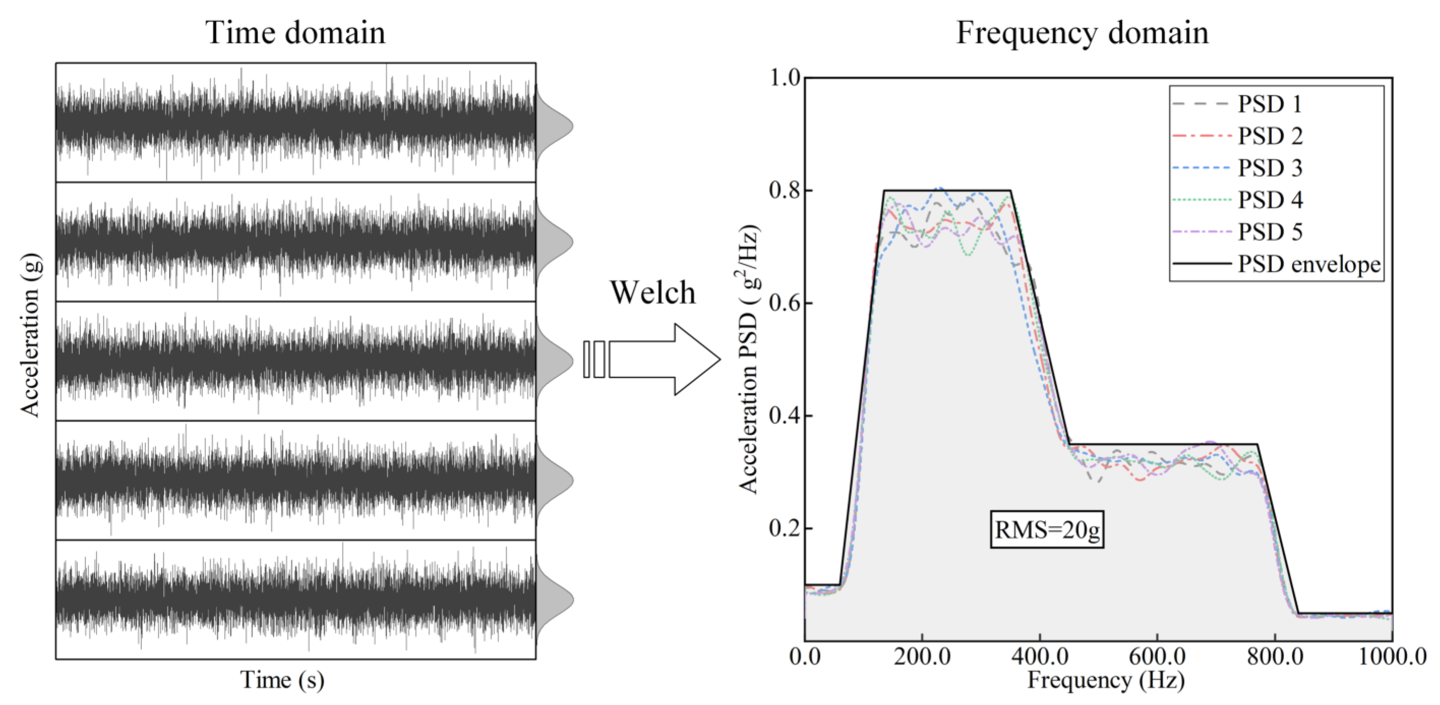 Aerospace 10 00263 g011