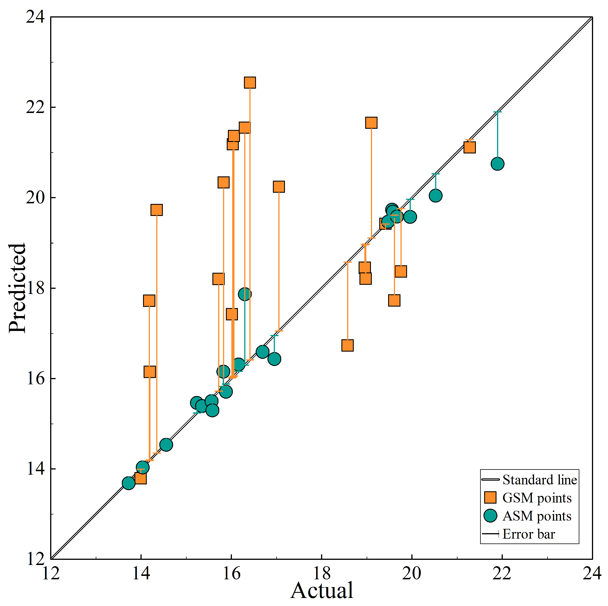 Aerospace 10 00263 g012