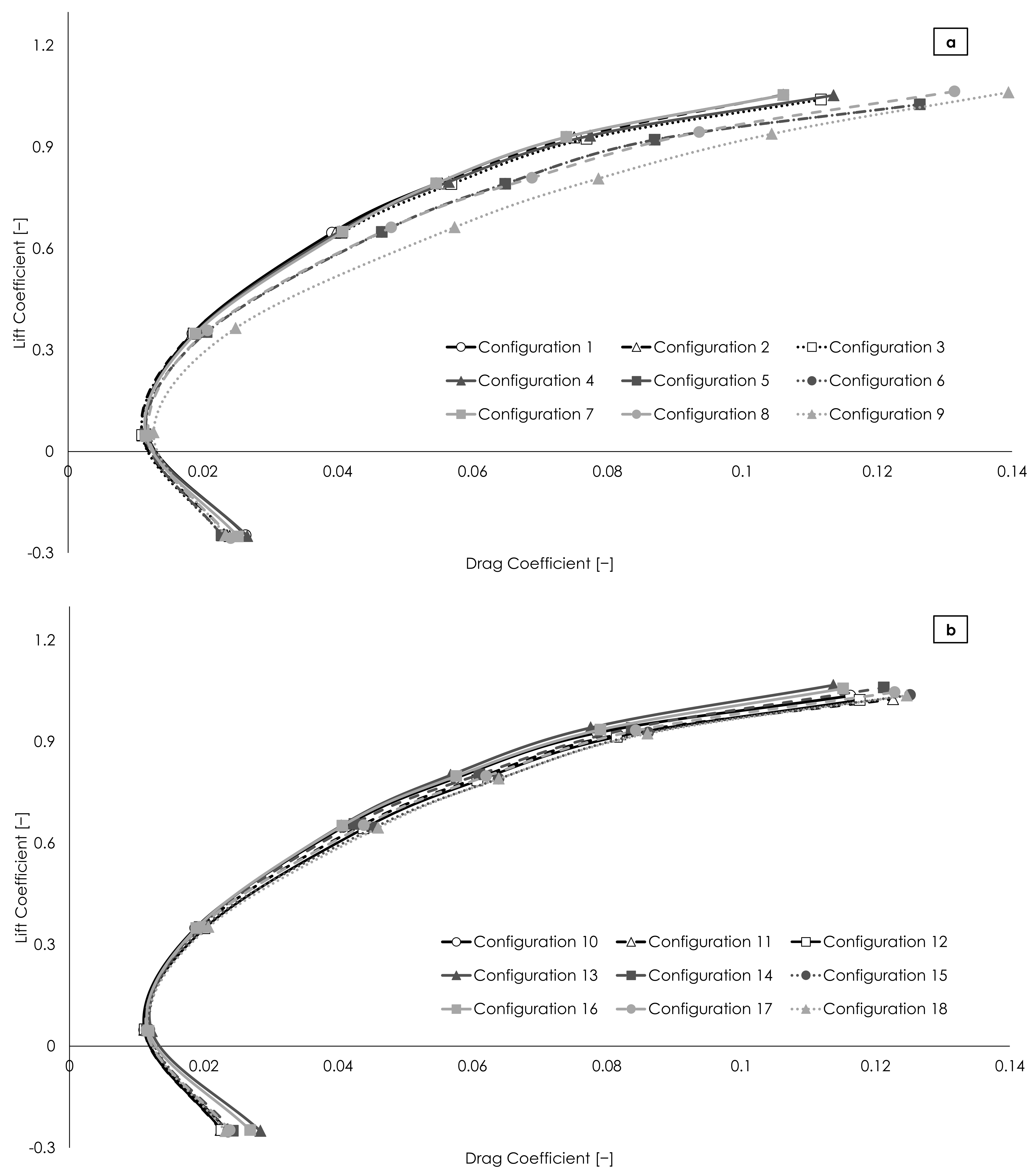 Aerospace 10 00264 g006a