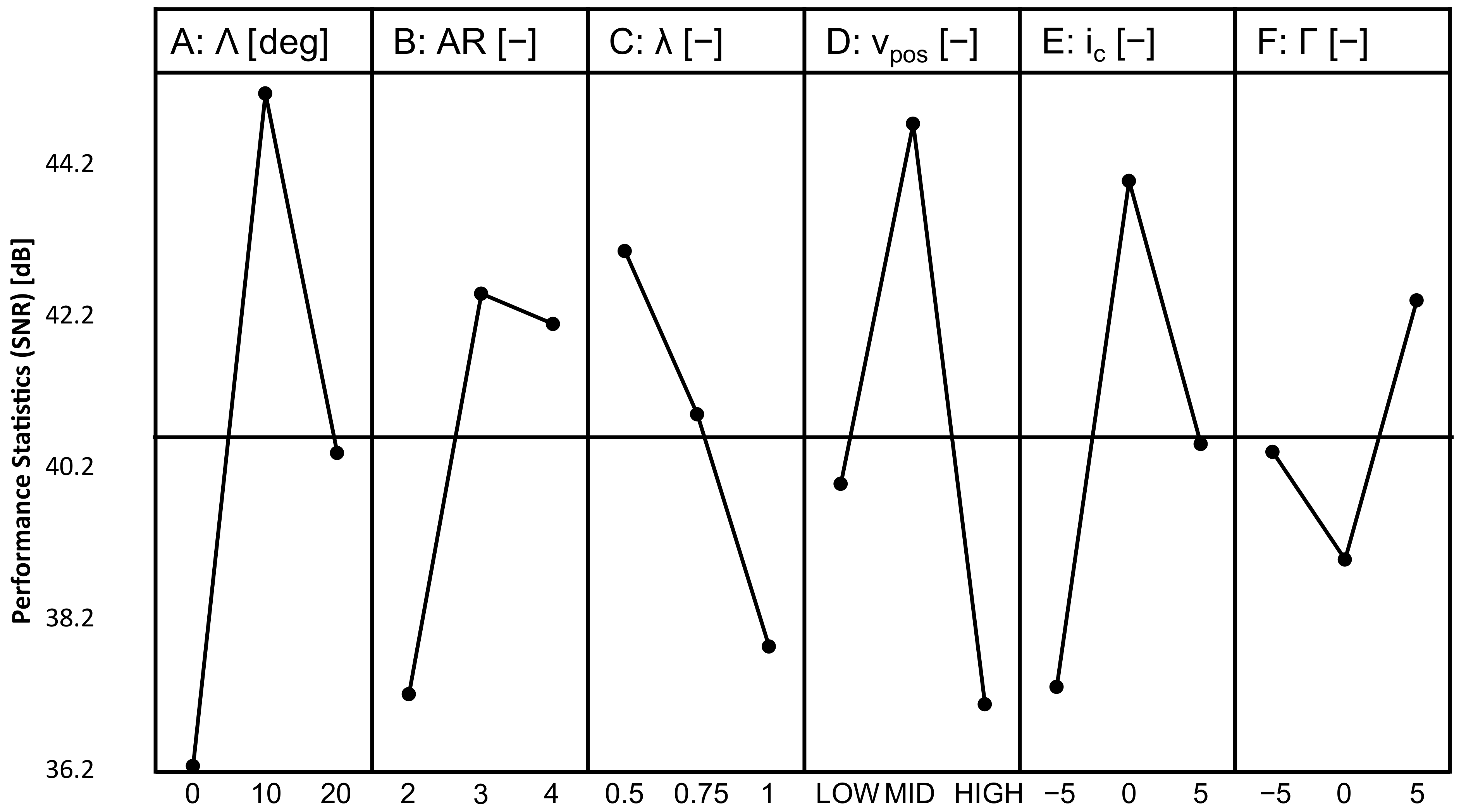 Aerospace 10 00264 g009