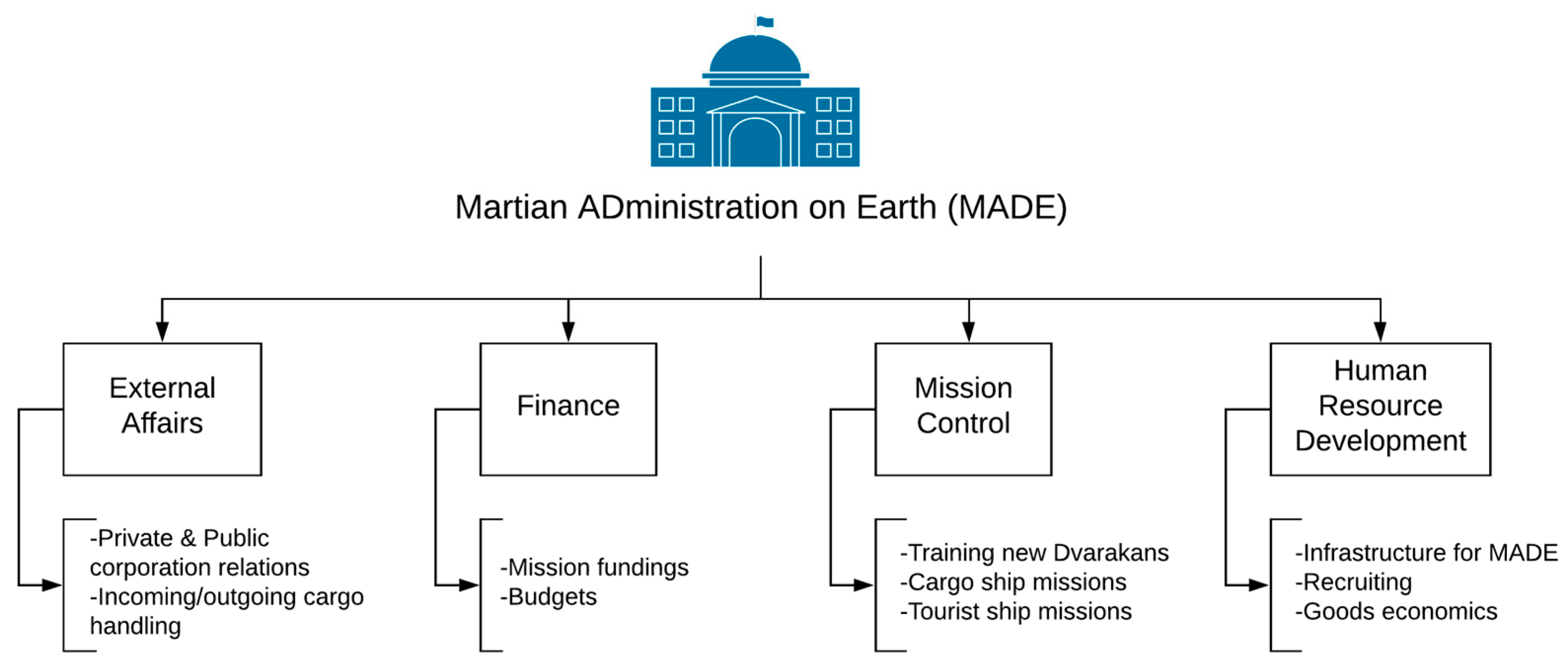 Aerospace 10 00265 g001 Aerospace 10 00265 g001