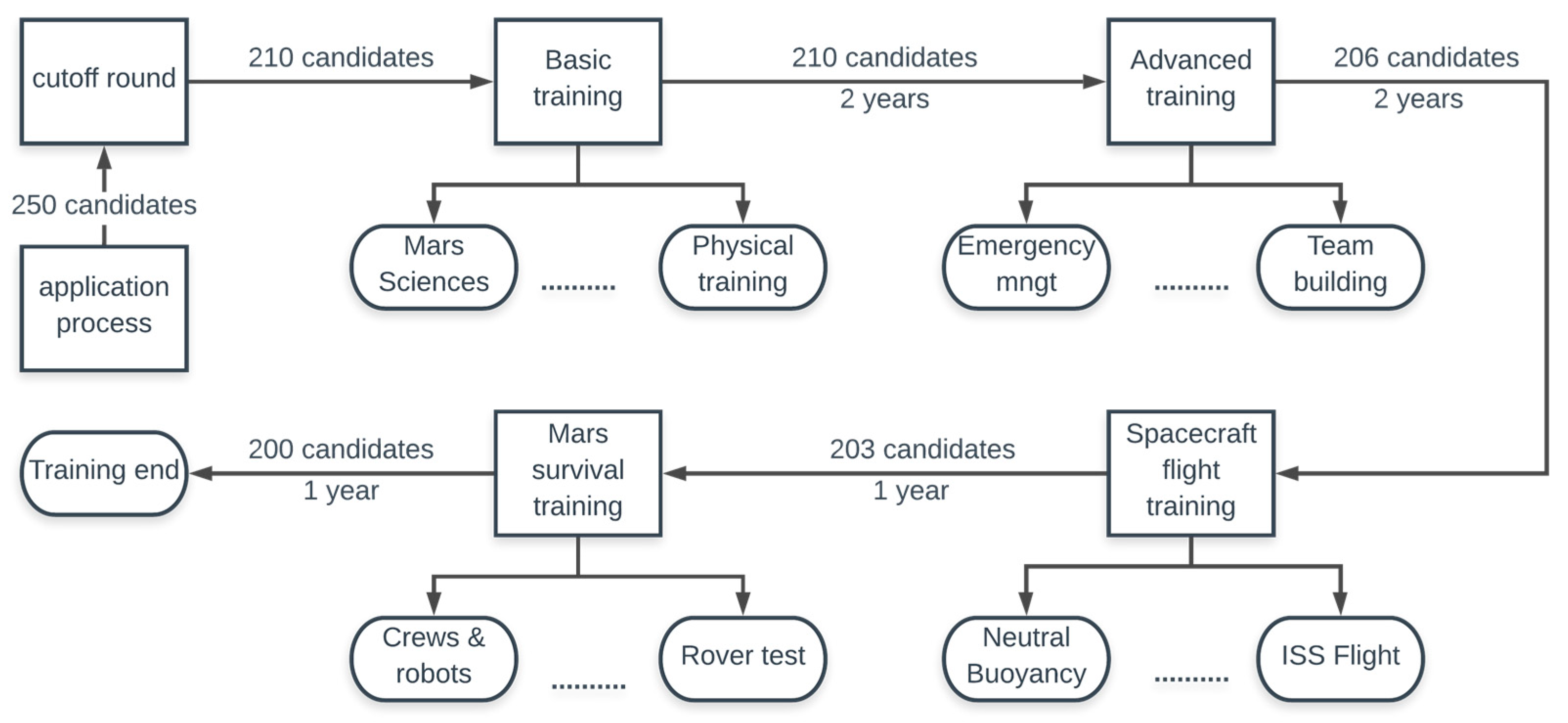 Aerospace 10 00265 g004 Aerospace 10 00265 g004