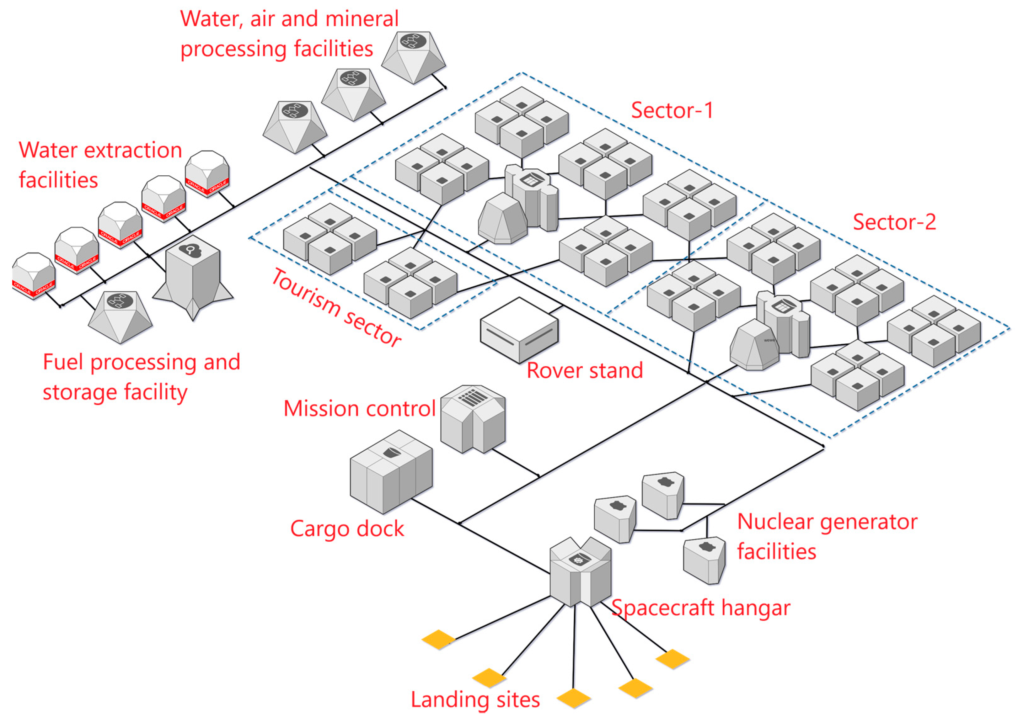 Aerospace 10 00265 g005 Aerospace 10 00265 g005