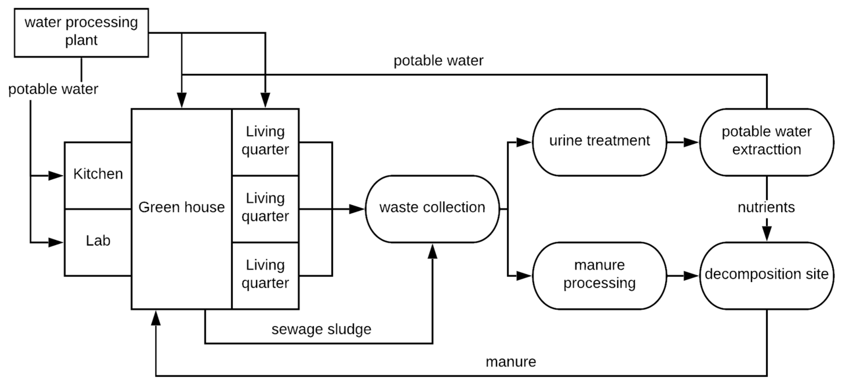 Aerospace 10 00265 g012 Aerospace 10 00265 g012