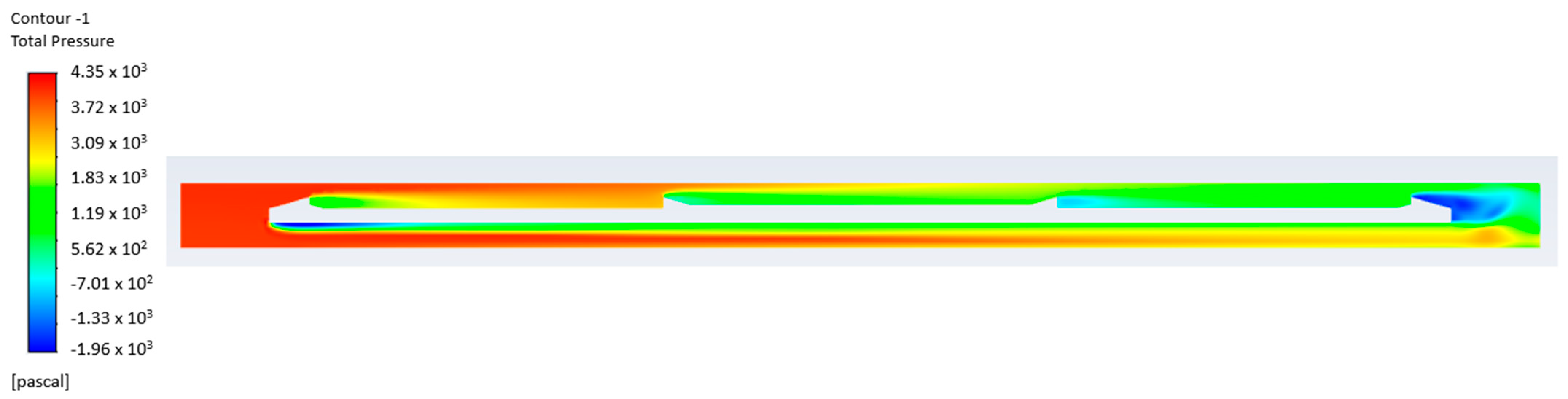 Aerospace 10 00265 g013 Aerospace 10 00265 g013