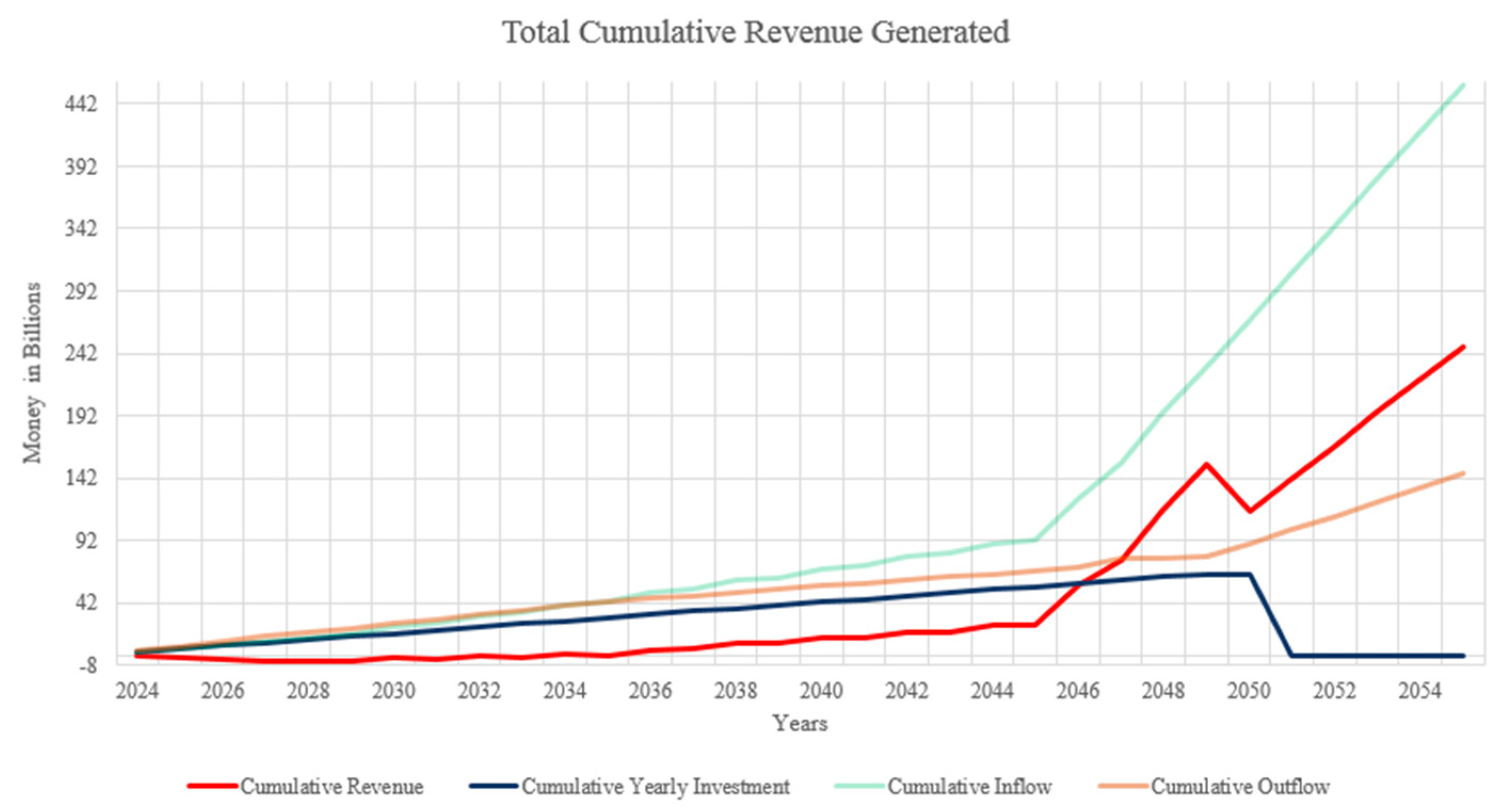 Aerospace 10 00265 g017 Aerospace 10 00265 g017