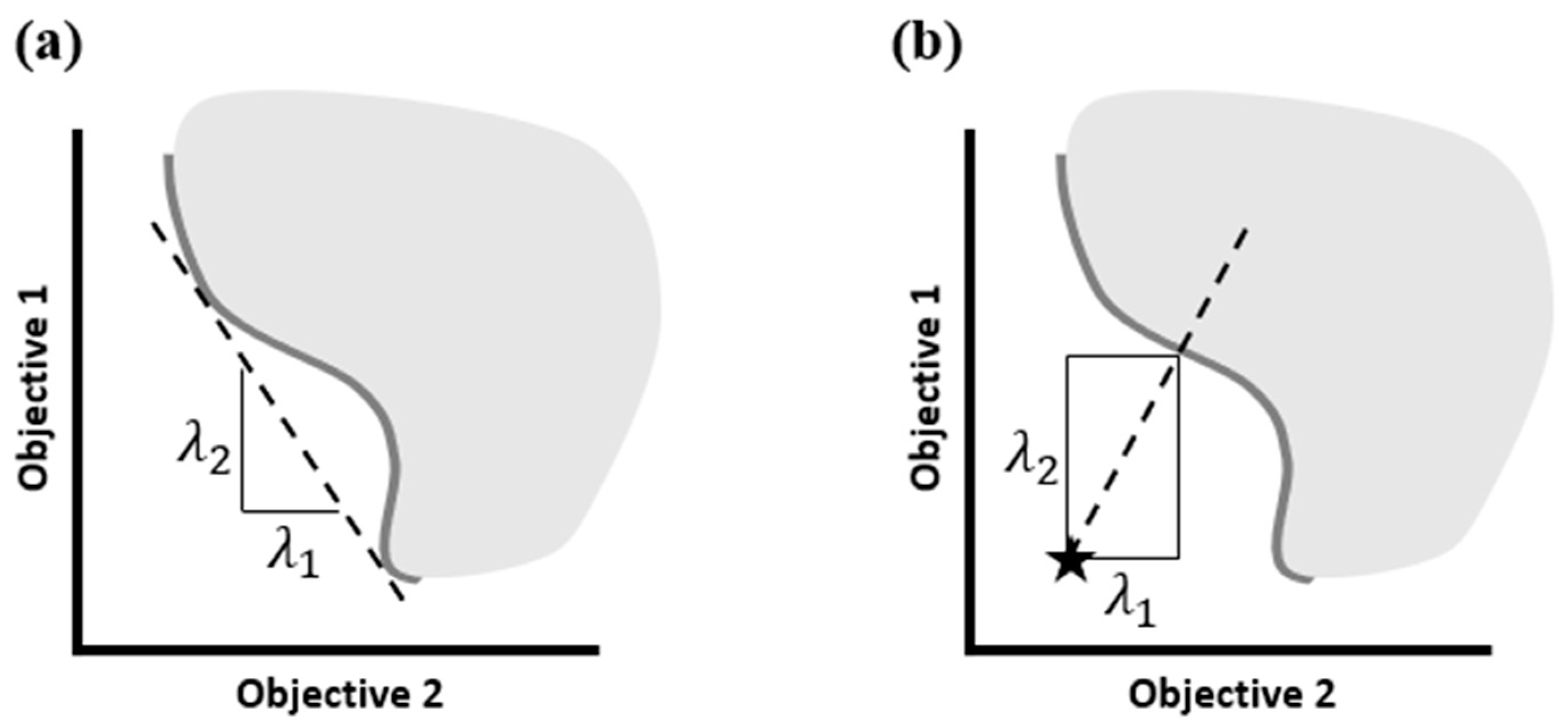 Aerospace 10 00266 g002 Aerospace 10 00266 g002