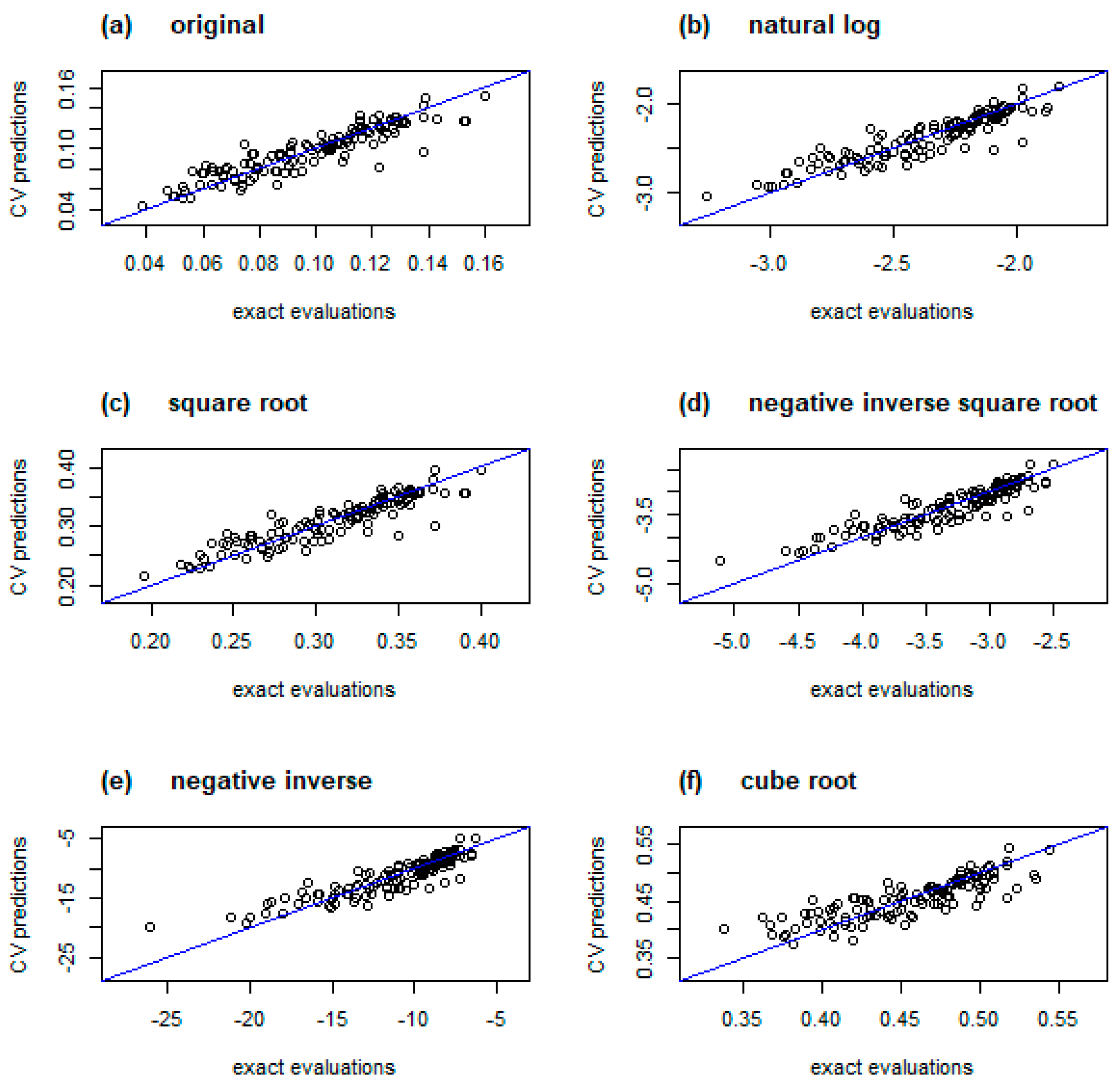 Aerospace 10 00266 g008 Aerospace 10 00266 g008