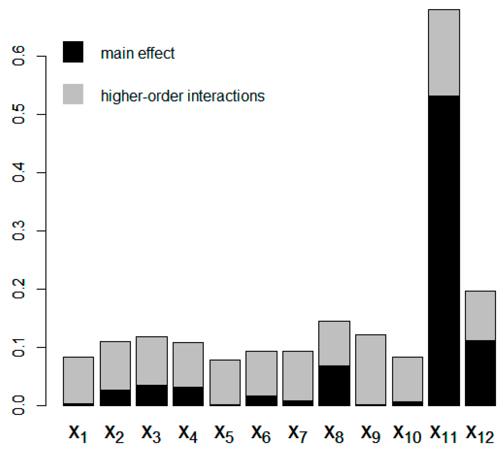 Aerospace 10 00266 g011 Aerospace 10 00266 g011