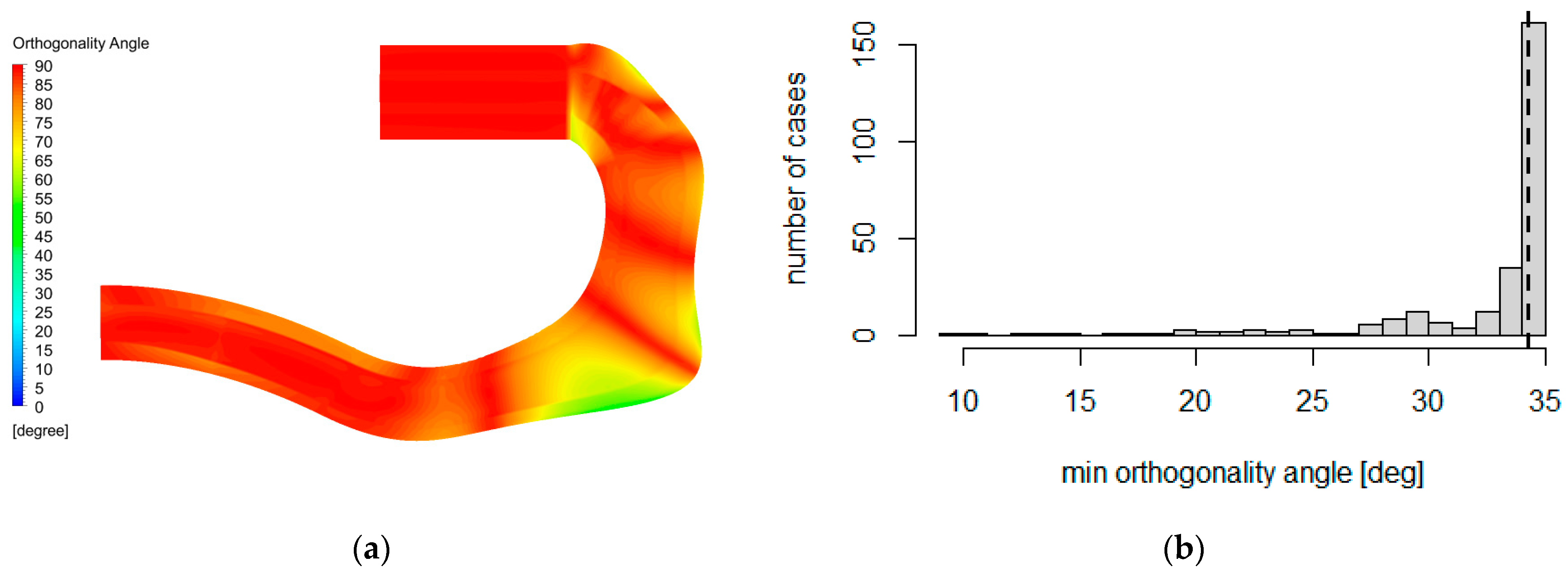 Aerospace 10 00266 g012 Aerospace 10 00266 g012