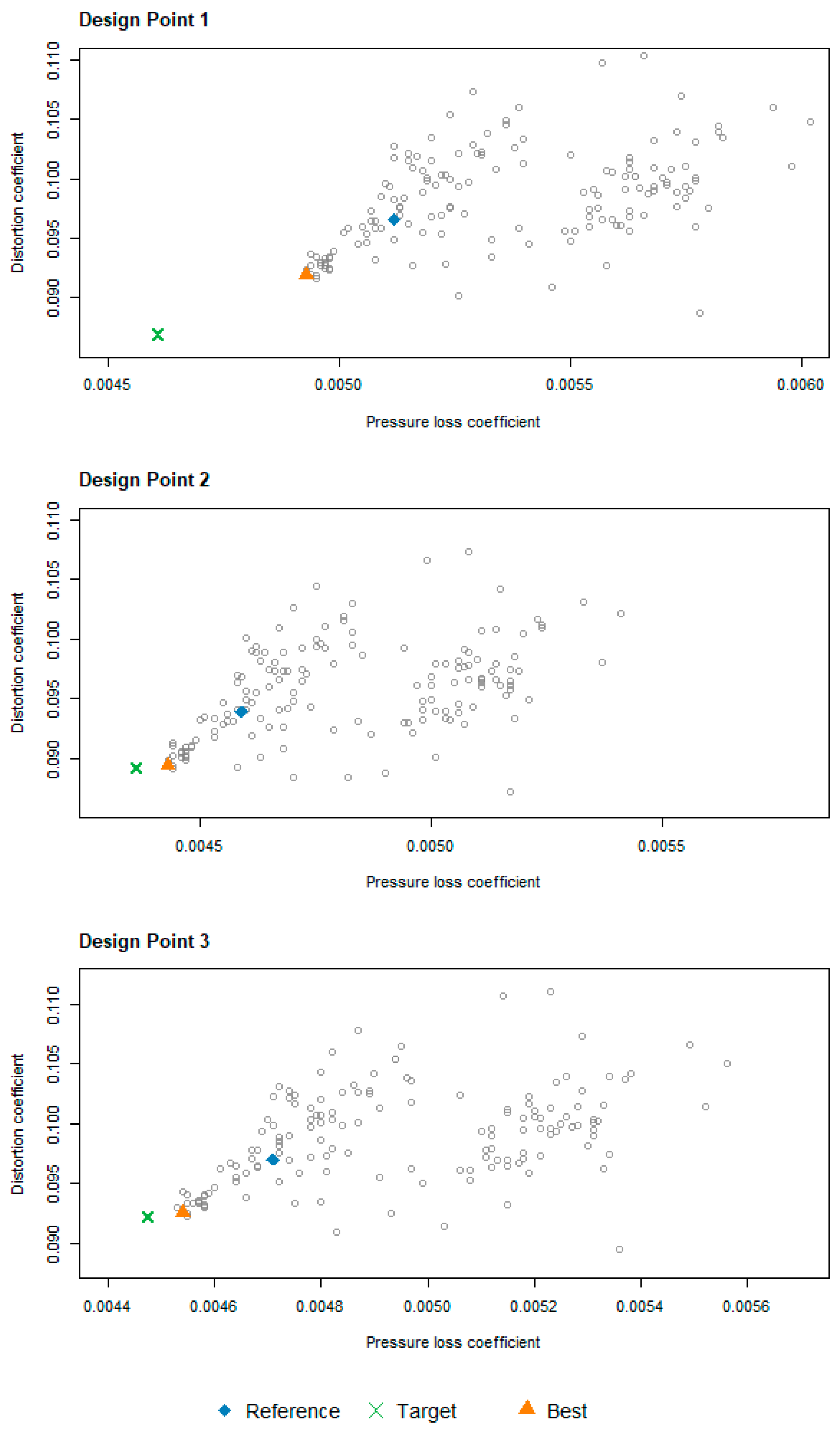 Aerospace 10 00266 g015 Aerospace 10 00266 g015