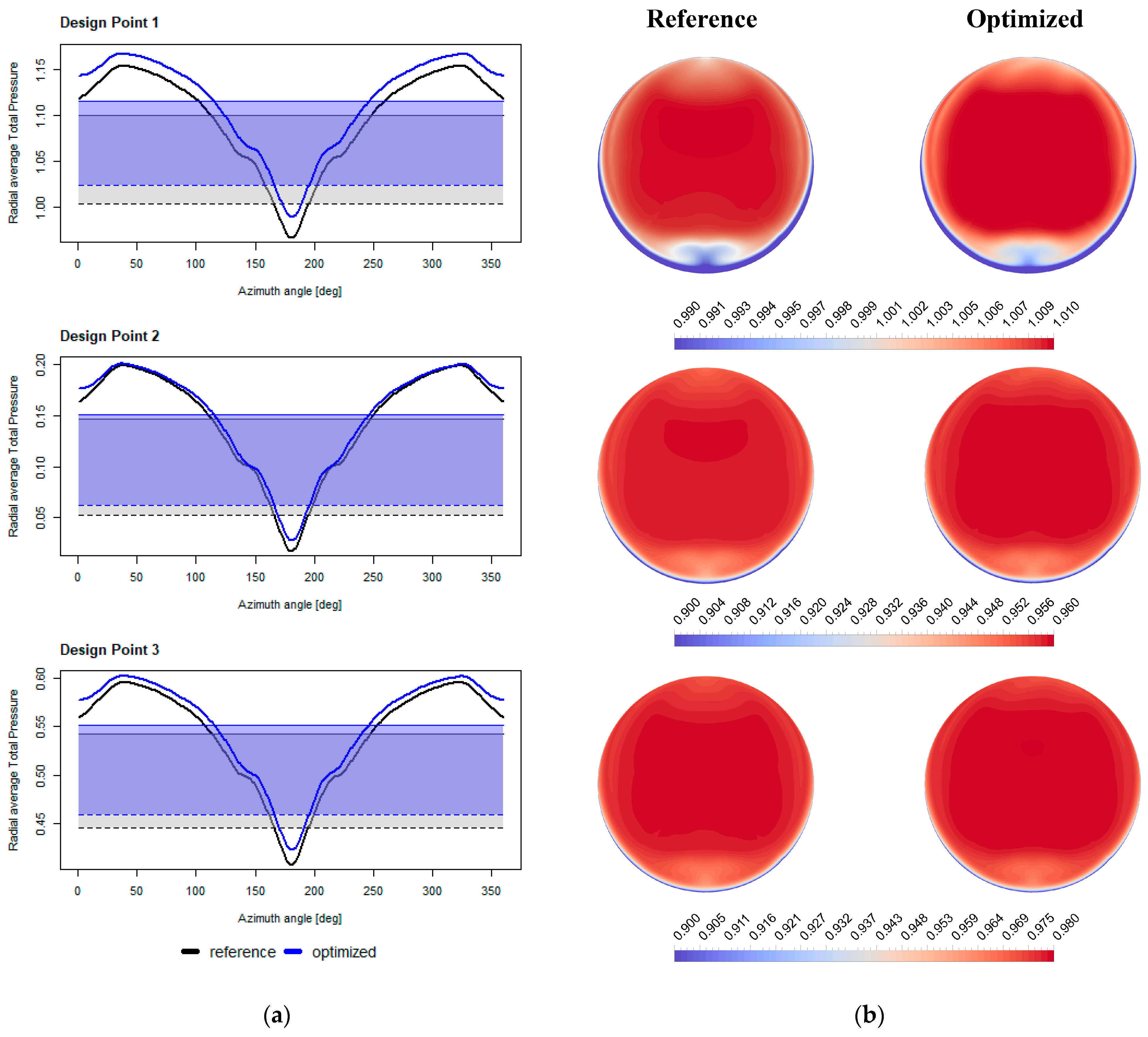 Aerospace 10 00266 g016 Aerospace 10 00266 g016