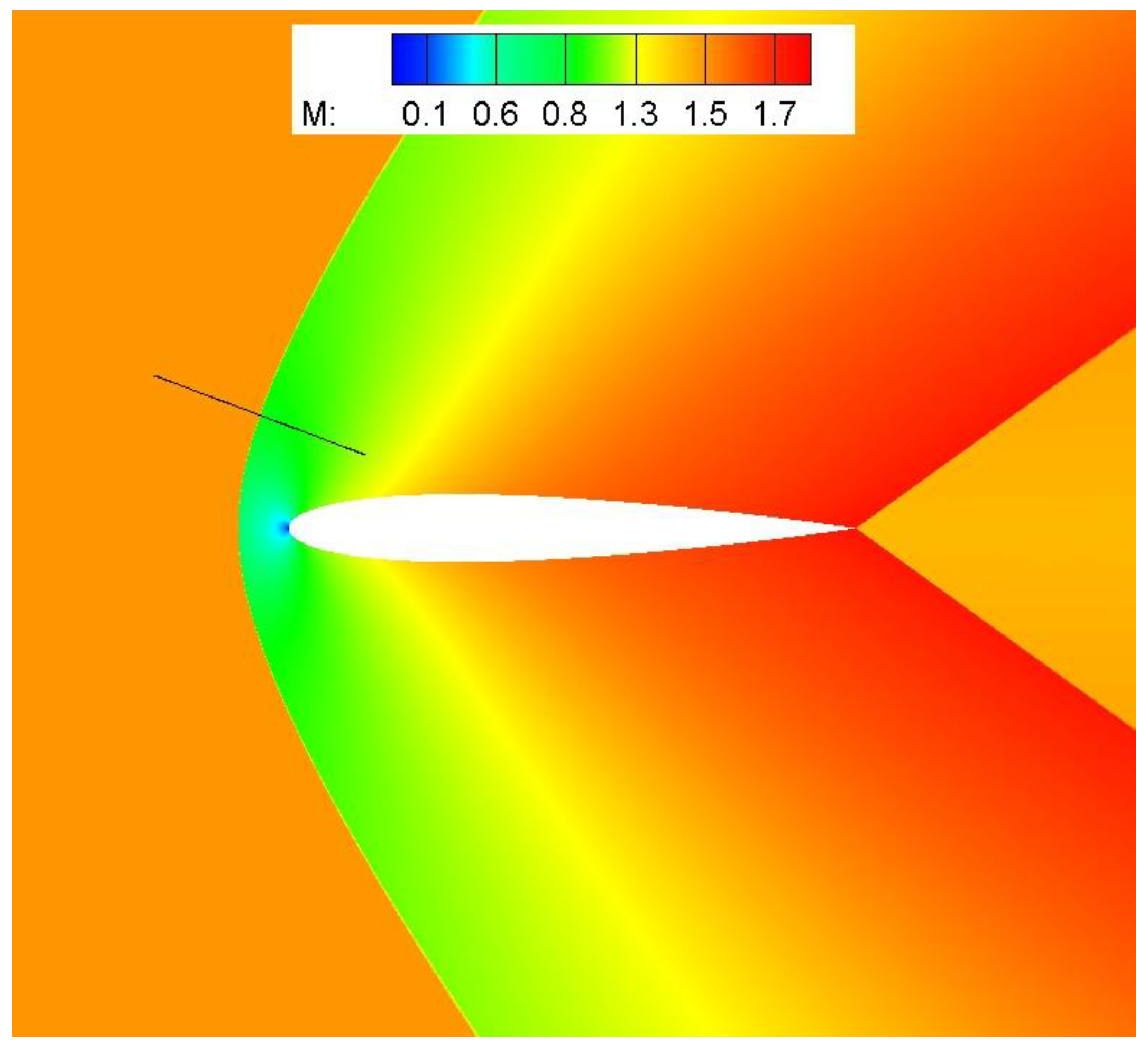 Aerospace 10 00267 g005