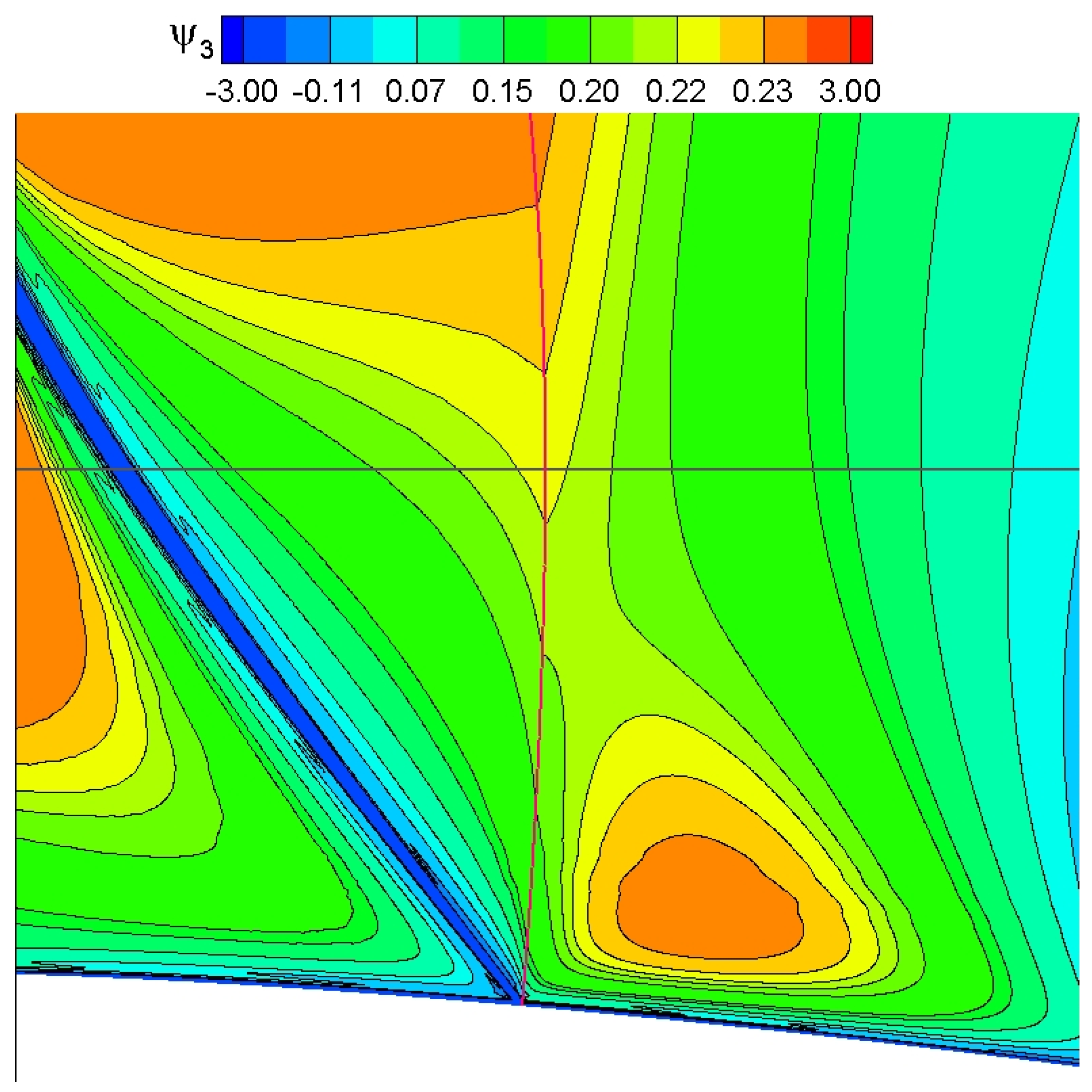 Aerospace 10 00267 g012