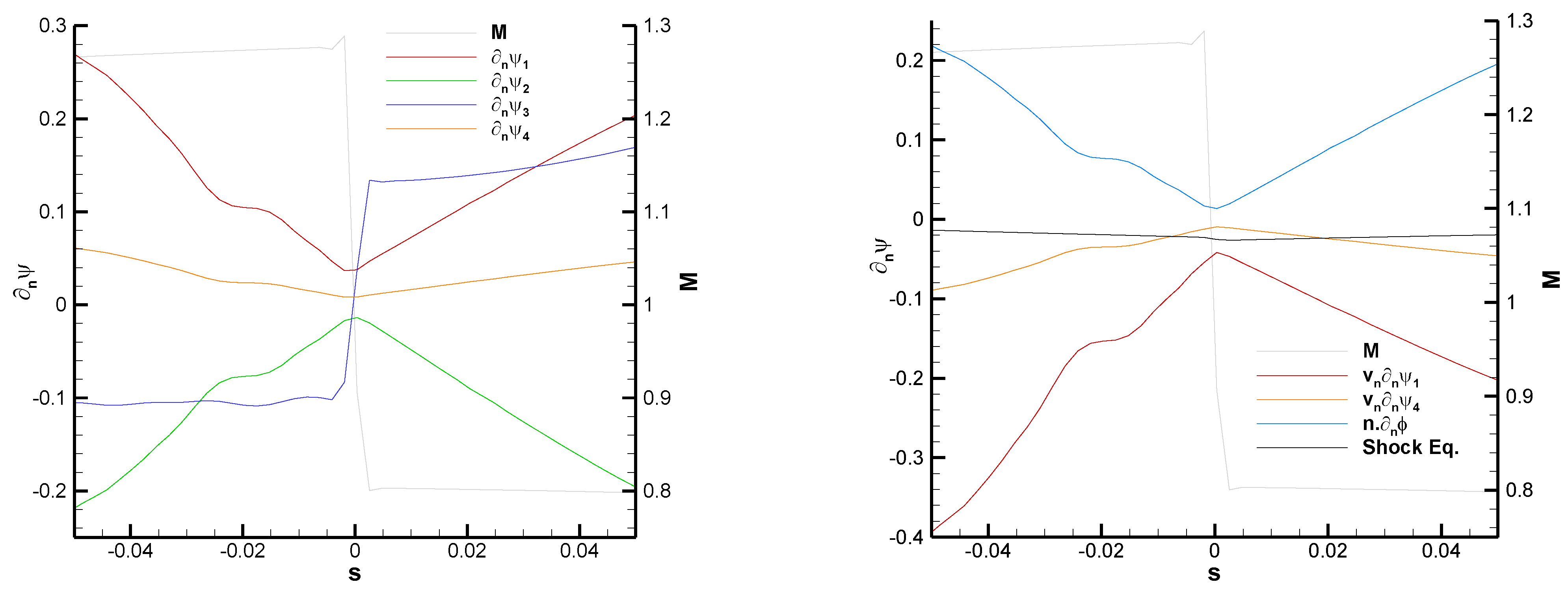 Aerospace 10 00267 g014