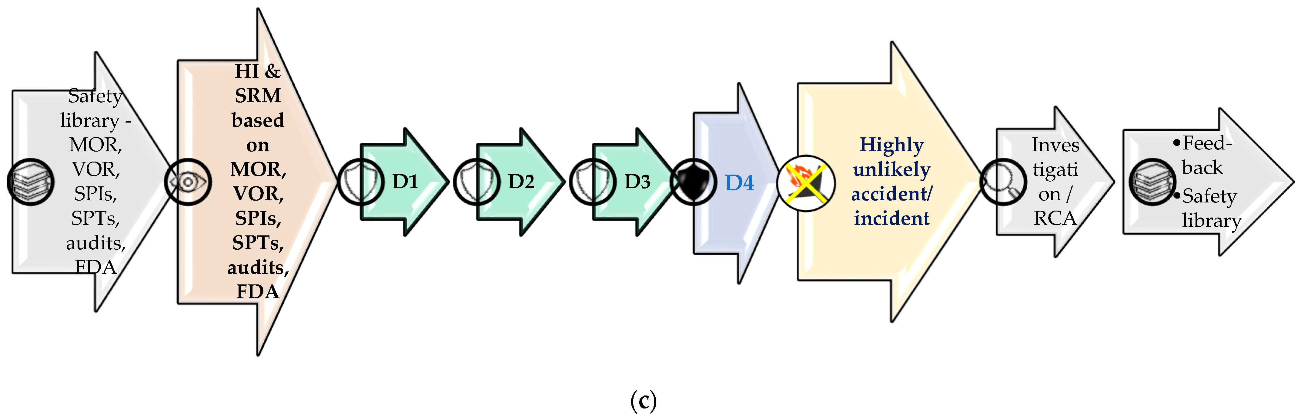 Aerospace 10 00268 g003b Aerospace 10 00268 g003b