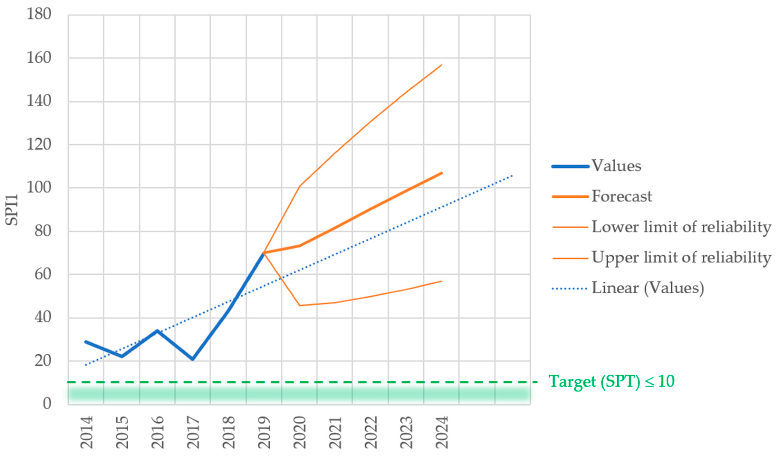Aerospace 10 00268 g005 Aerospace 10 00268 g005