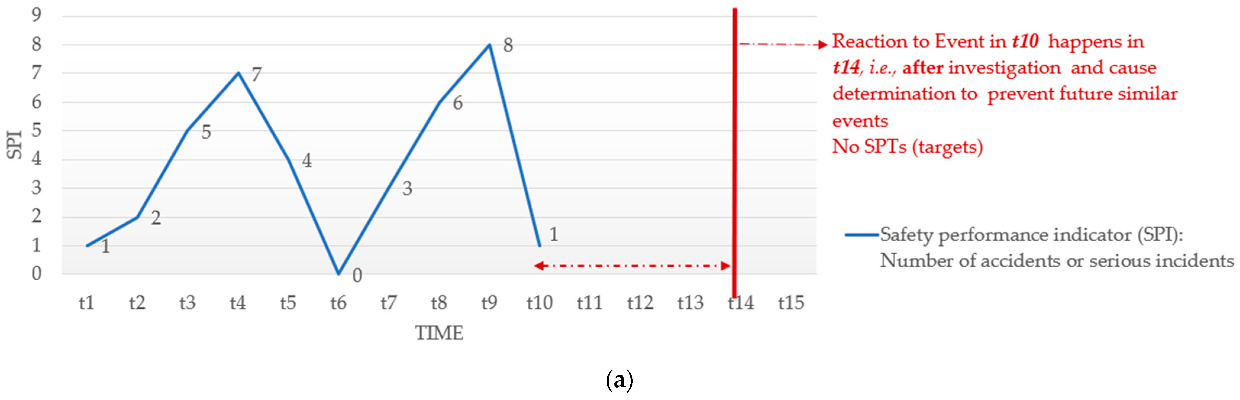 Aerospace 10 00268 g006a Aerospace 10 00268 g006a