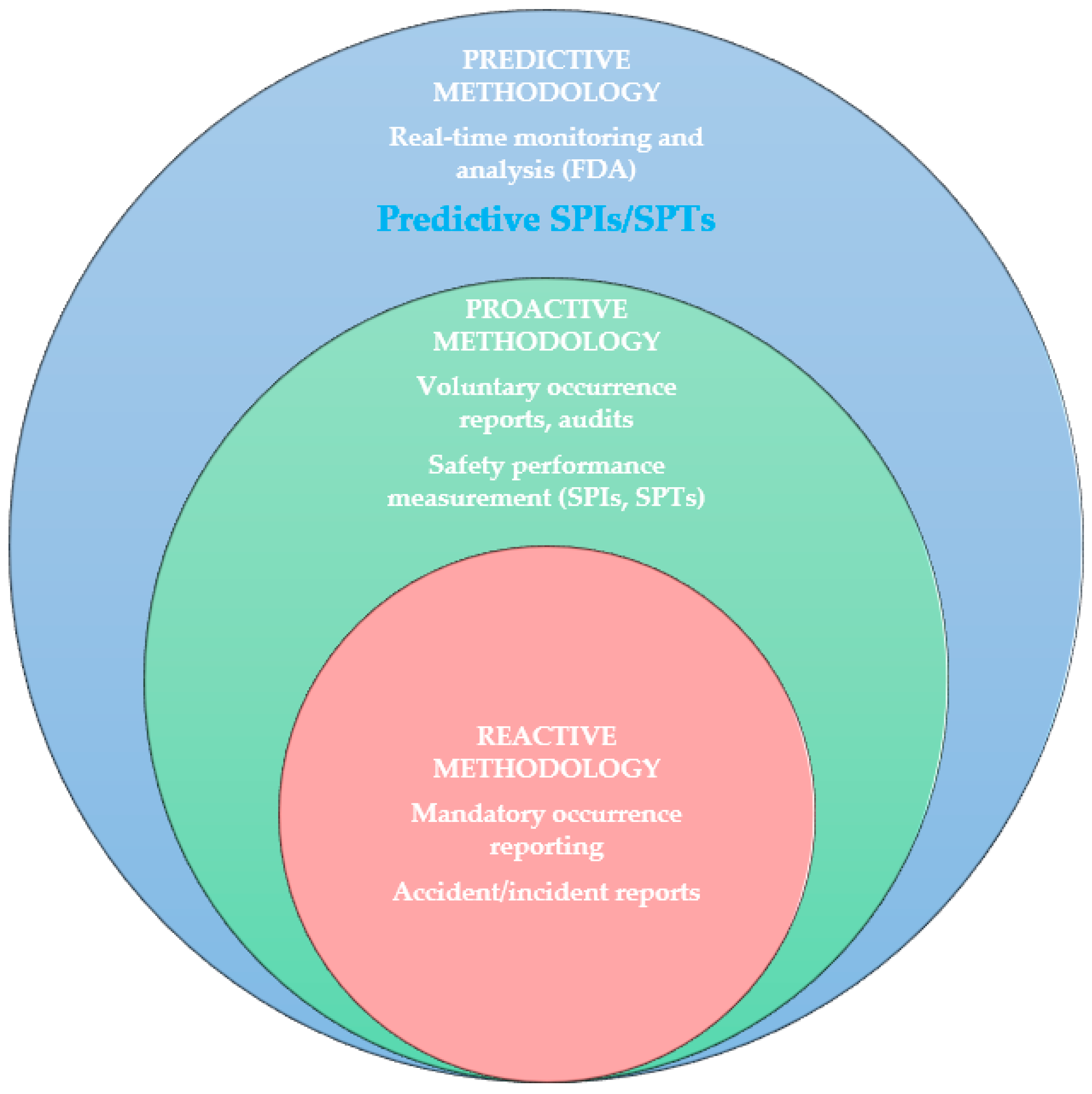 Aerospace 10 00268 g008 Aerospace 10 00268 g008