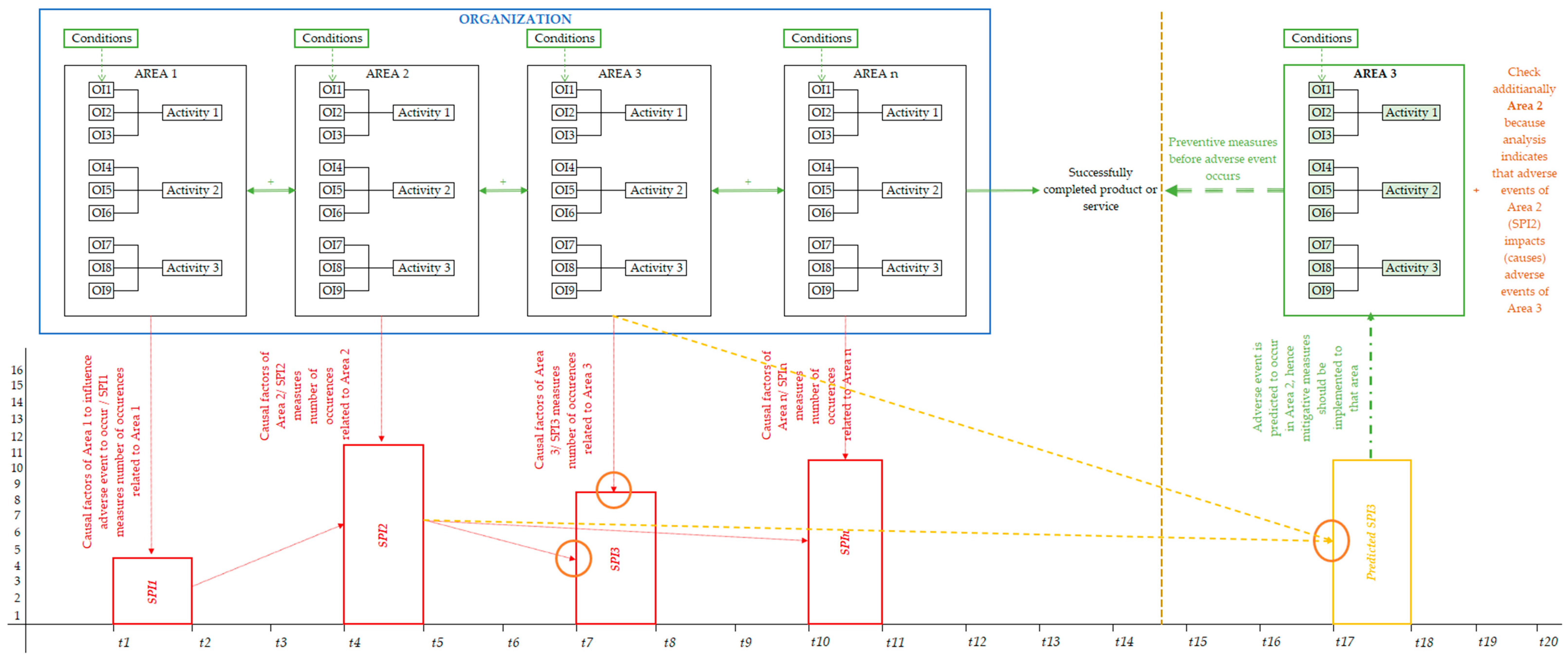 Aerospace 10 00268 g009 Aerospace 10 00268 g009