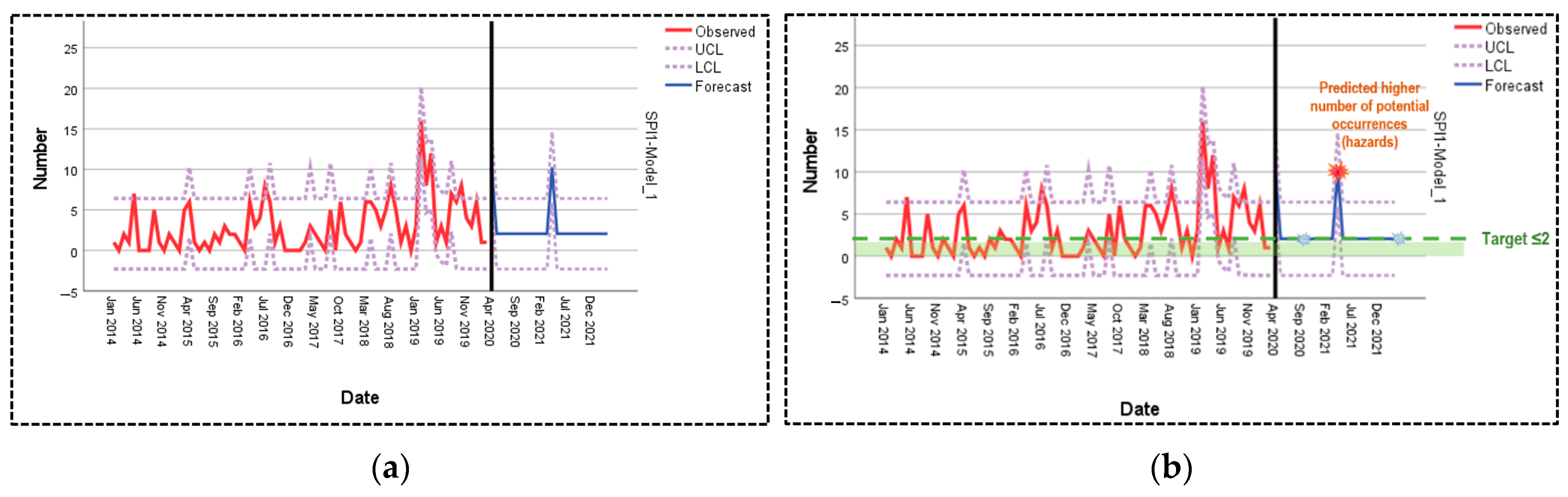 Aerospace 10 00268 g010 Aerospace 10 00268 g010