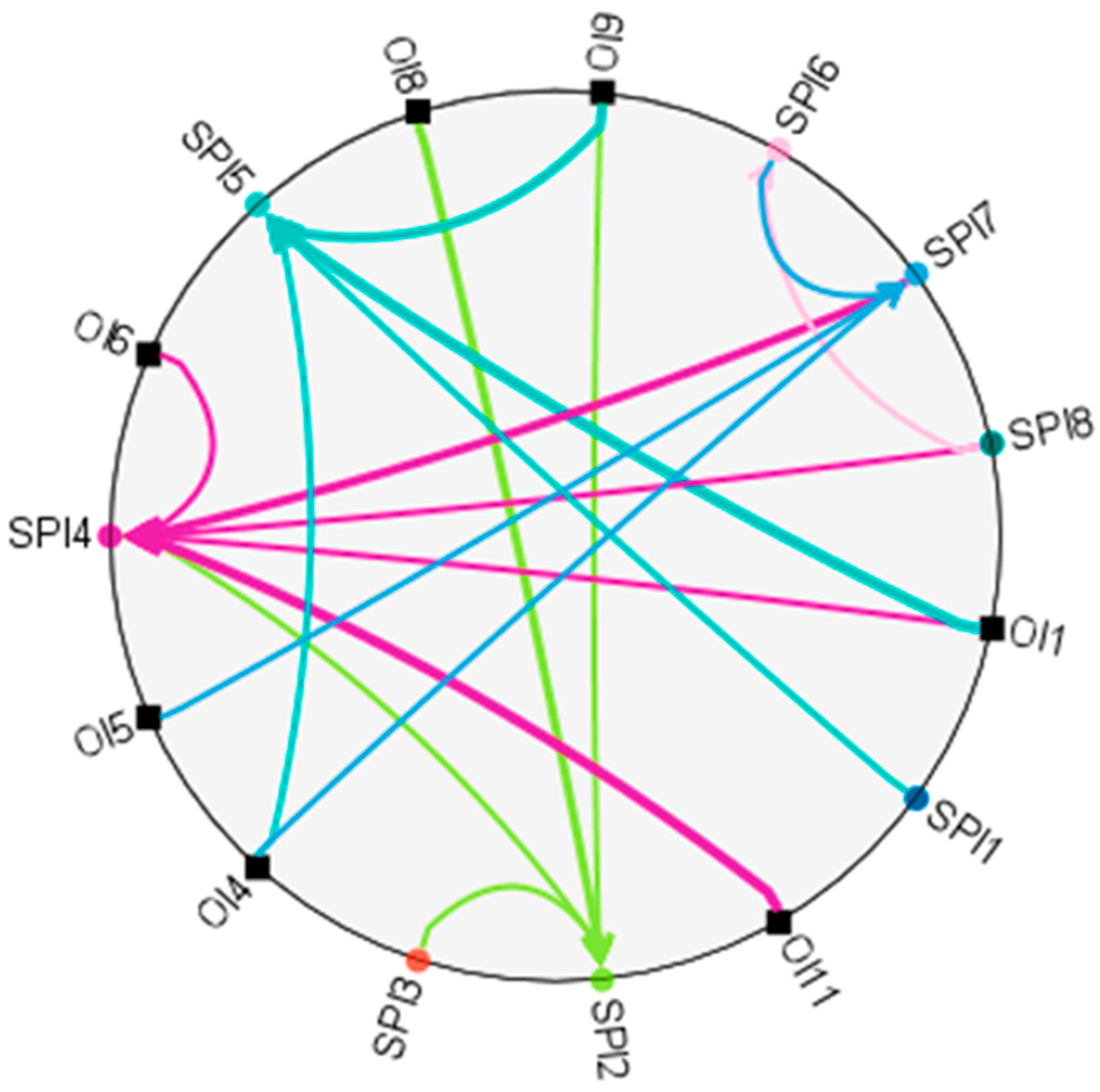 Aerospace 10 00268 g011 Aerospace 10 00268 g011