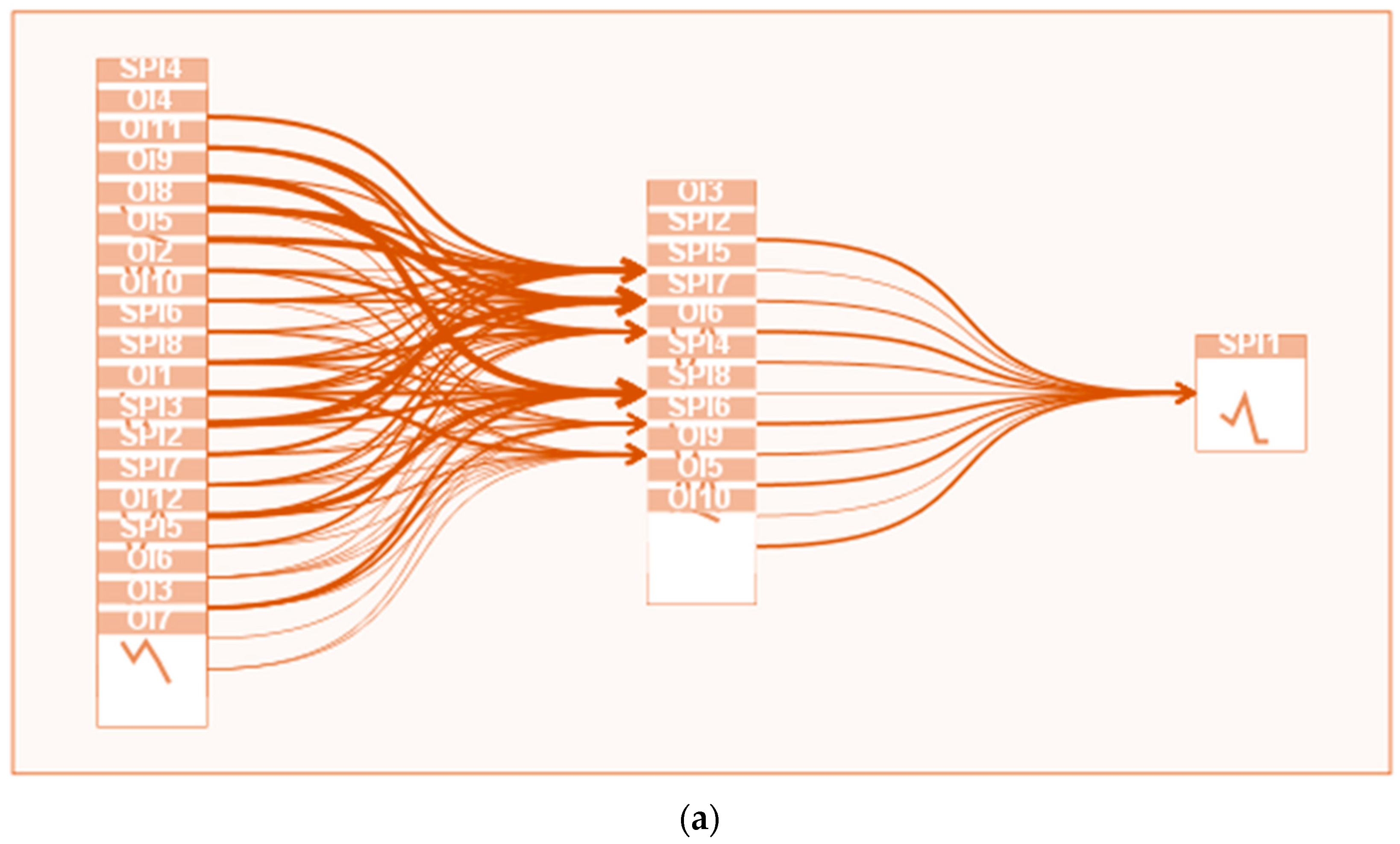 Aerospace 10 00268 g012a Aerospace 10 00268 g012a