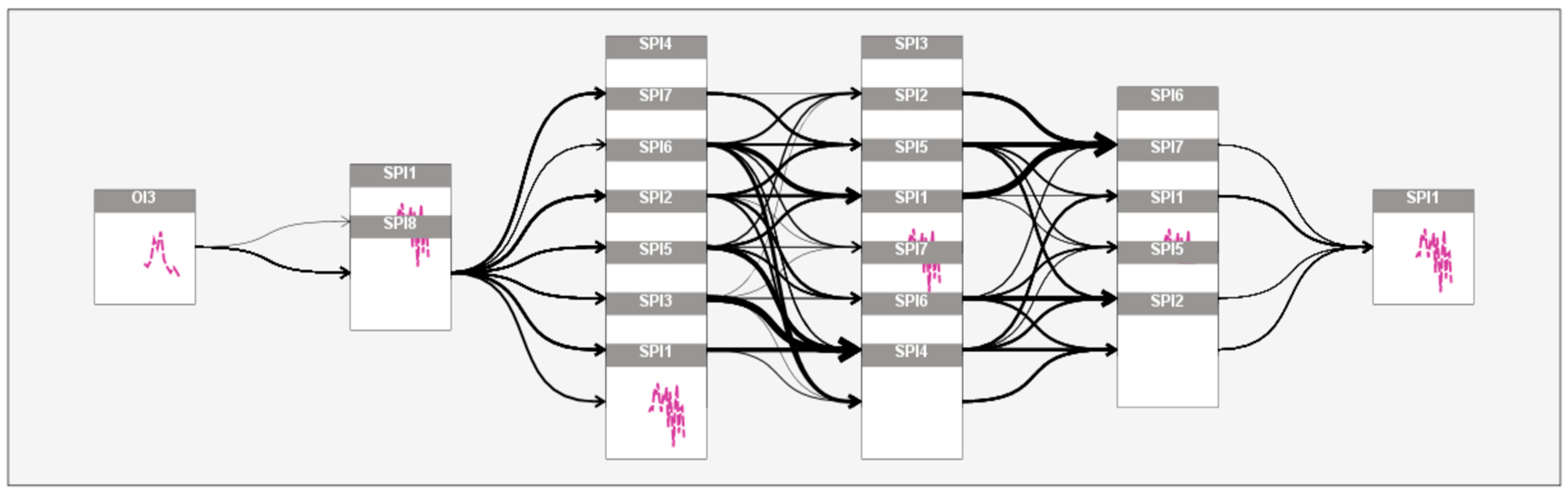 Aerospace 10 00268 g013 Aerospace 10 00268 g013