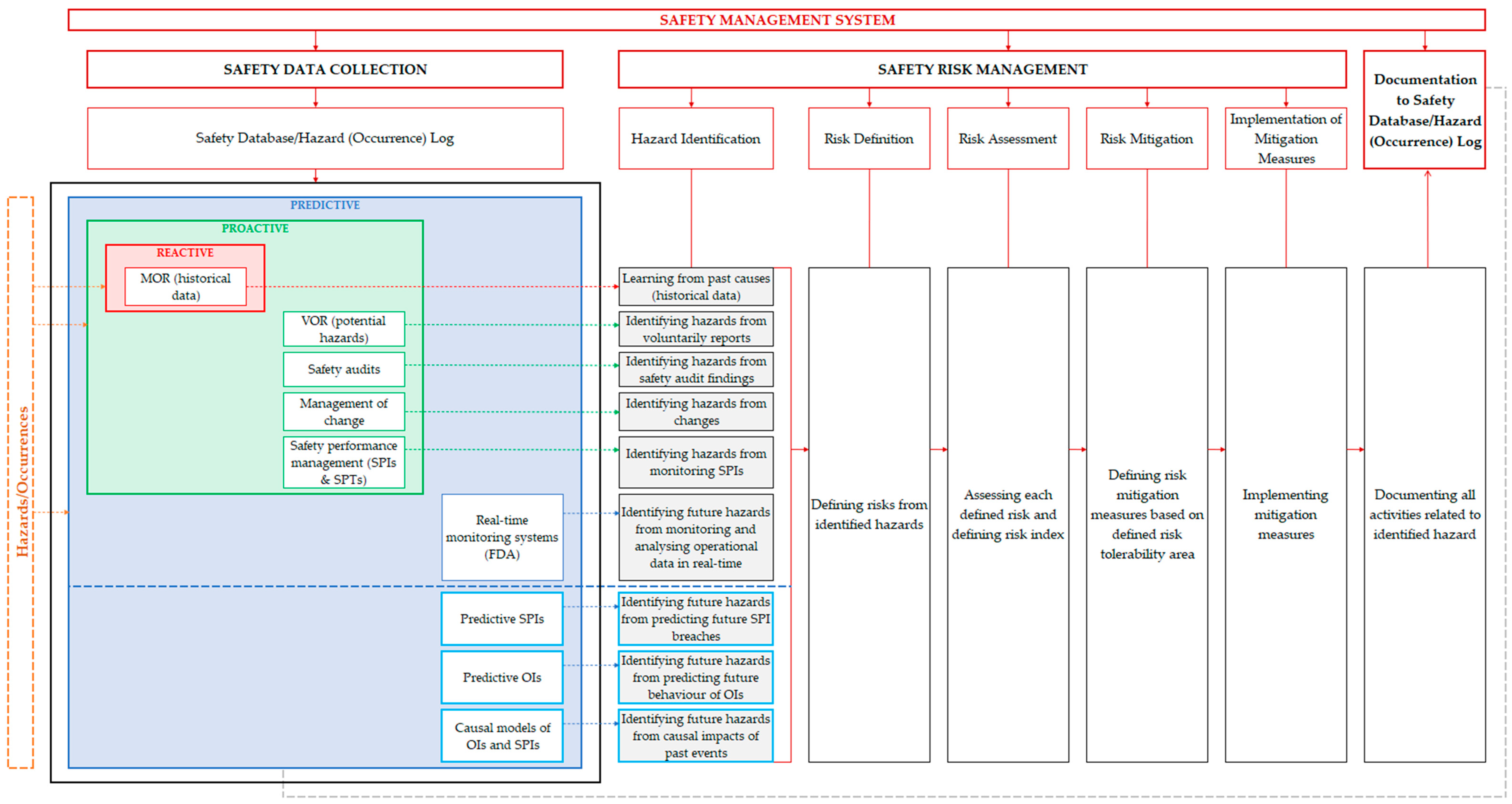 Aerospace 10 00268 g016 Aerospace 10 00268 g016