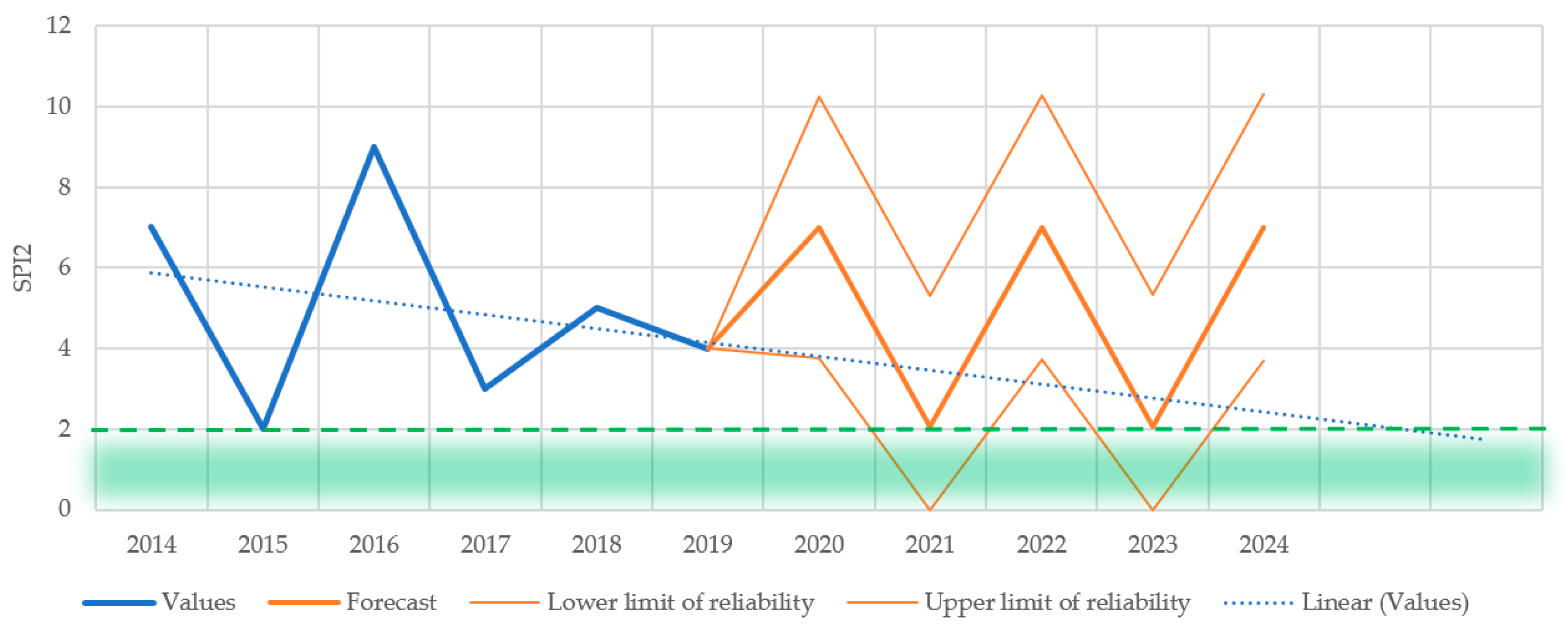 Aerospace 10 00268 g0a1 Aerospace 10 00268 g0a1