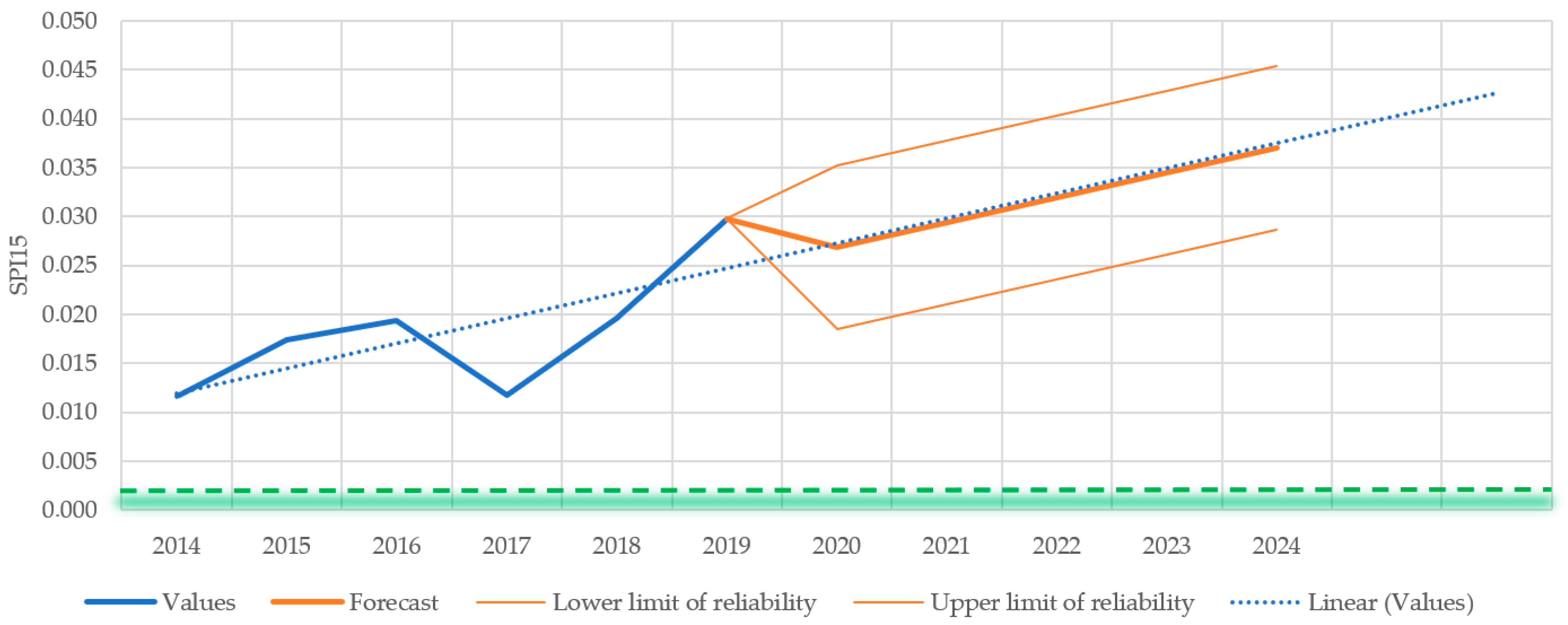 Aerospace 10 00268 g0a4 Aerospace 10 00268 g0a4