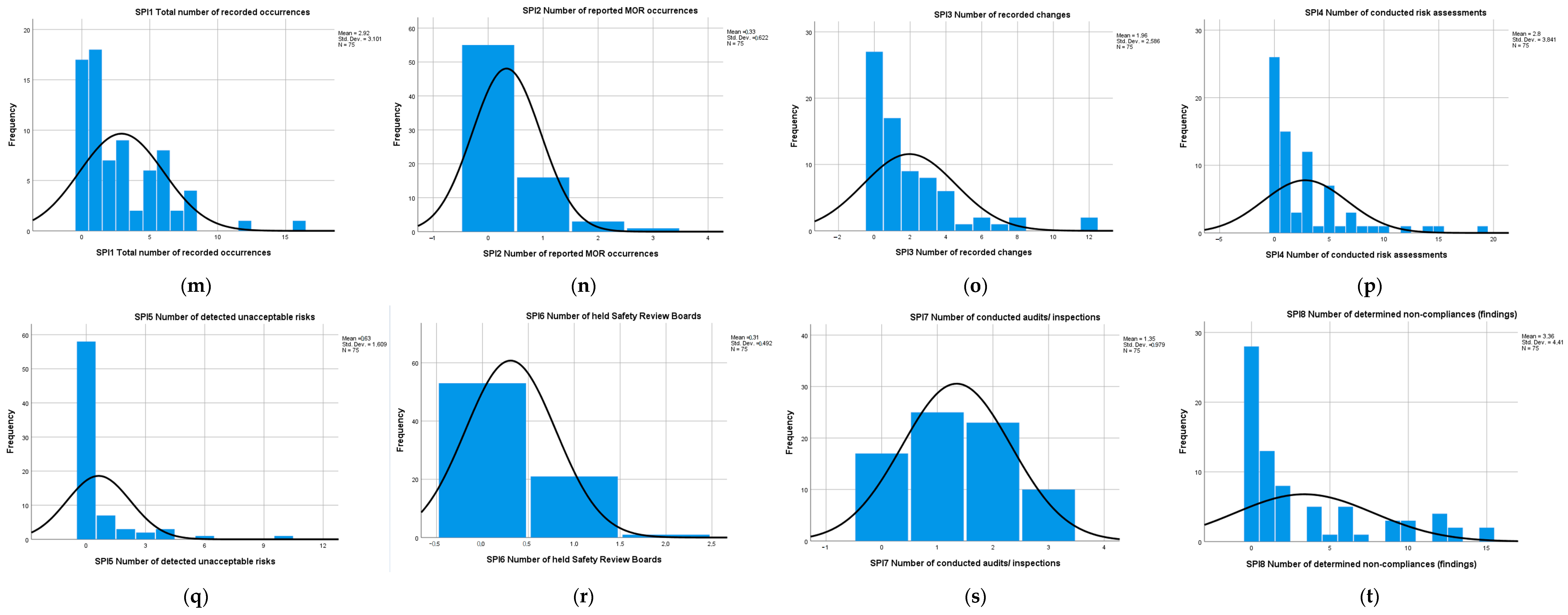 Aerospace 10 00268 g0a5b Aerospace 10 00268 g0a5b
