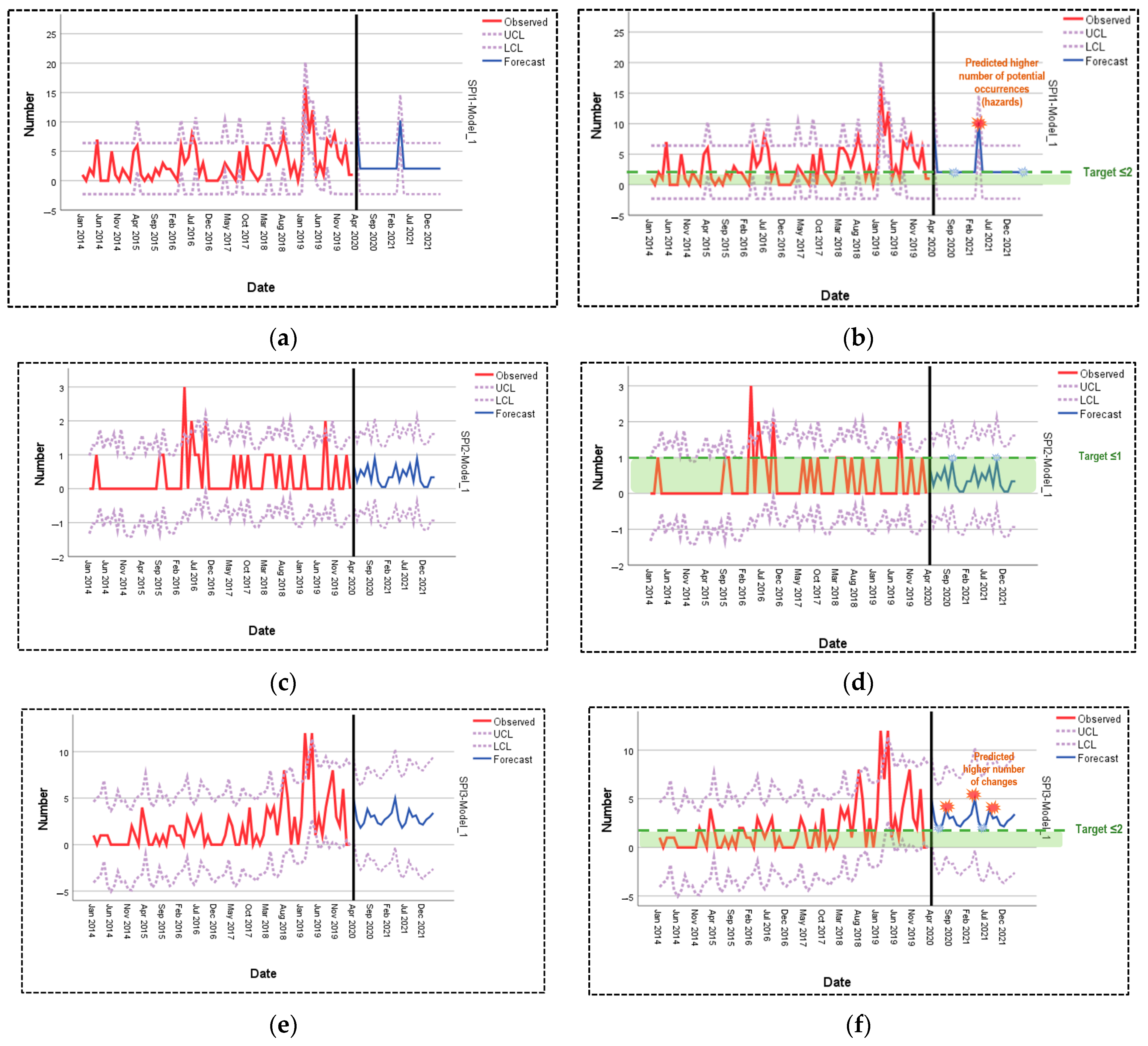Aerospace 10 00268 g0a6a Aerospace 10 00268 g0a6a