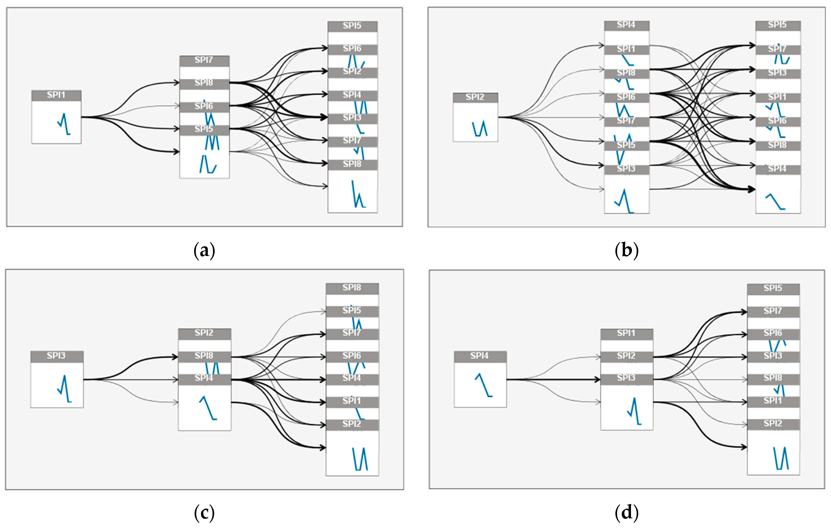 Aerospace 10 00268 g0a8a Aerospace 10 00268 g0a8a