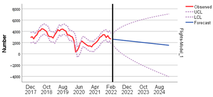 Aerospace 10 00268 i001 Aerospace 10 00268 i001