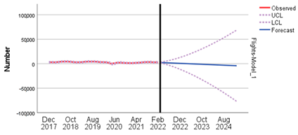 Aerospace 10 00268 i002 Aerospace 10 00268 i002
