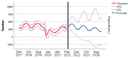 Aerospace 10 00268 i007 Aerospace 10 00268 i007